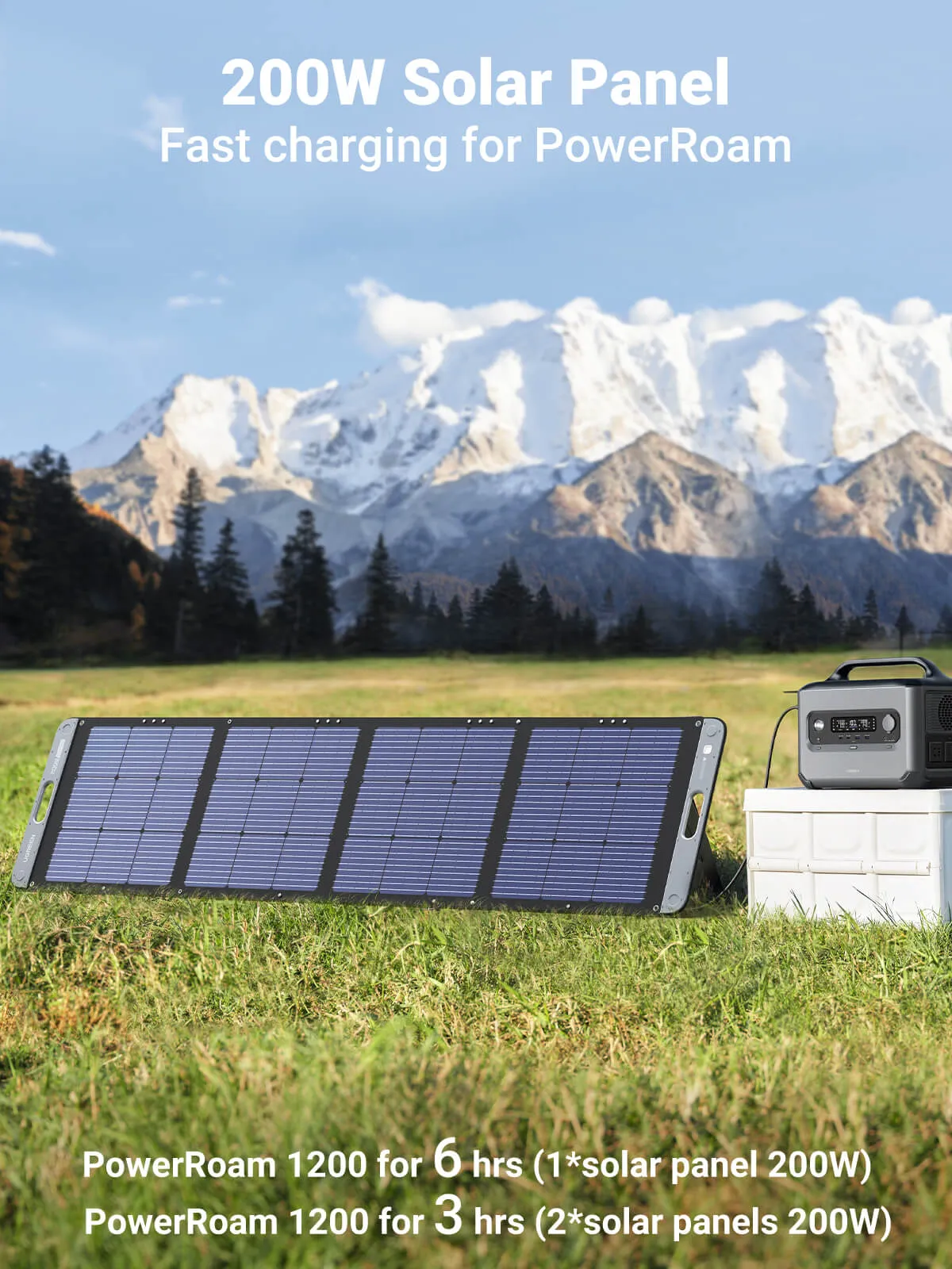 BestSelling UGREEN Foldable Solar Panel for Portable Power Station (200 W)  Dont Miss Out!