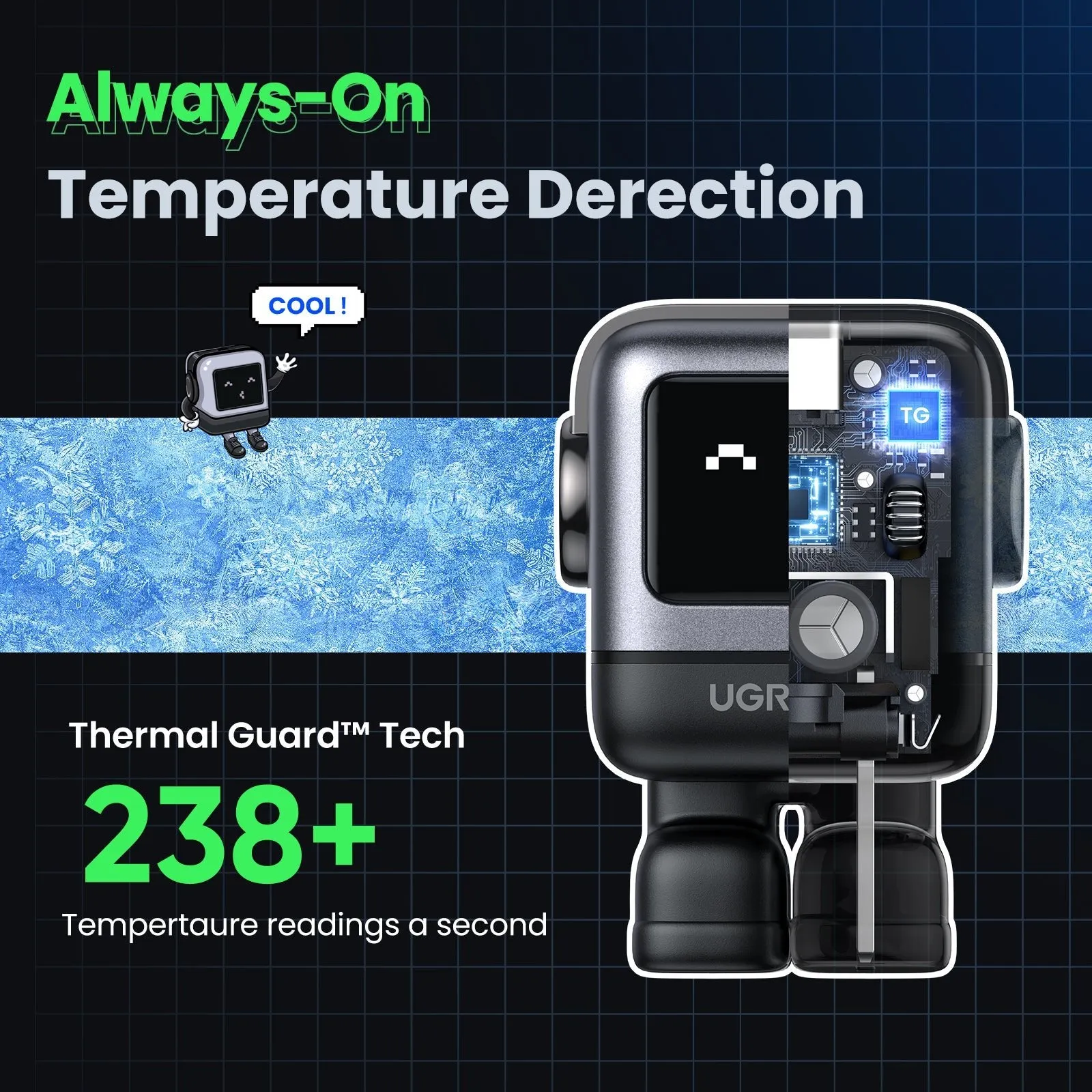 BestSelling UGREEN Uno iPhone Charger 30W  Last Few Pieces!