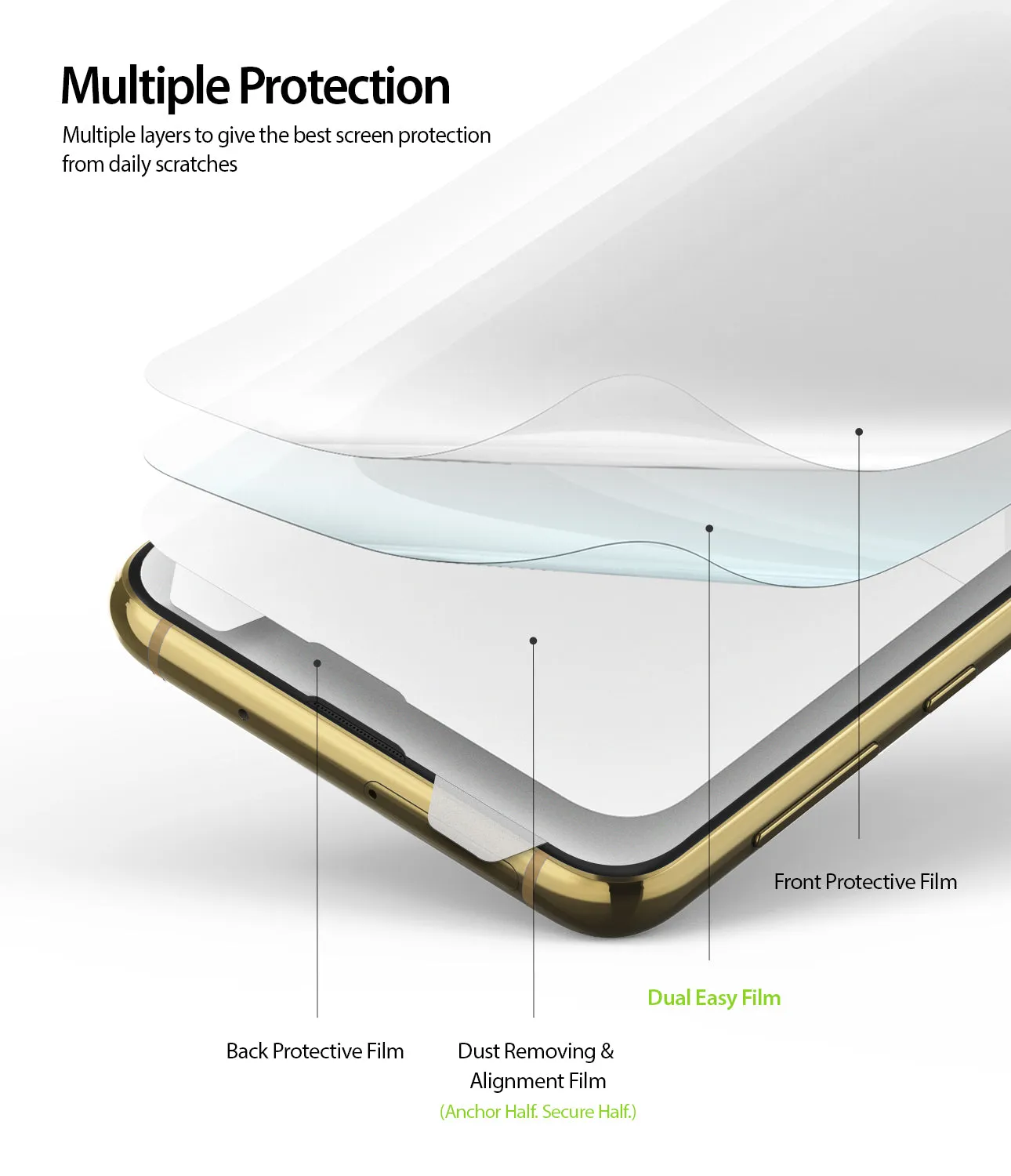 Clearance Price Galaxy S10e Screen Protector | Dual Easy Film  Today Only!
