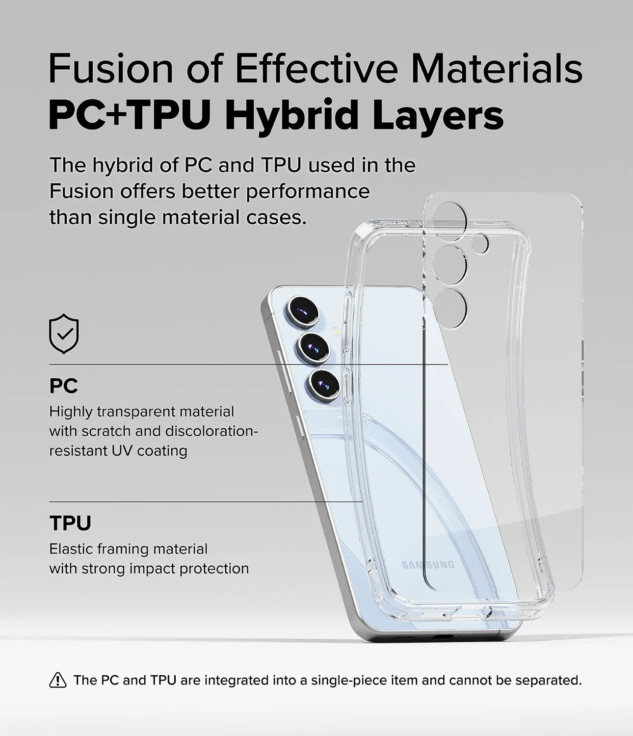 Clearance Price Galaxy S24 FE Case | Fusion  Almost Gone!