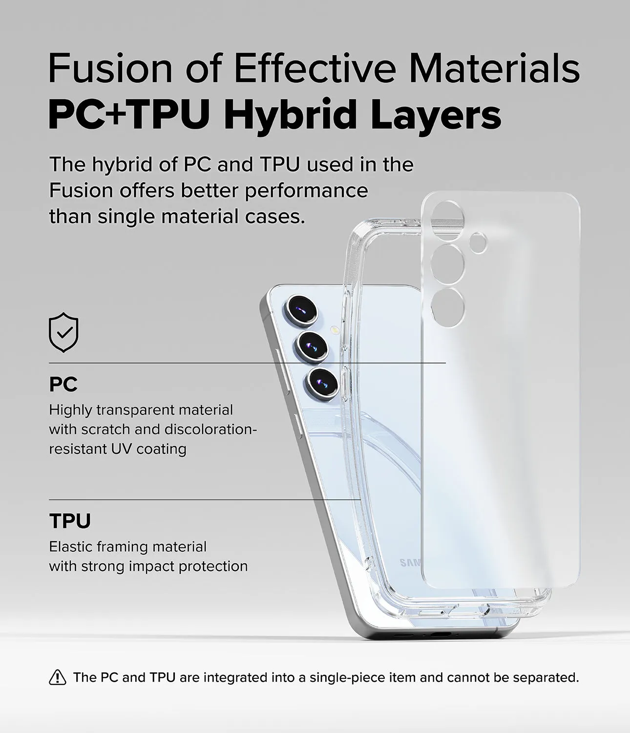 Clearance Price Galaxy S24 FE Case | Fusion Matte  Limited Stock!