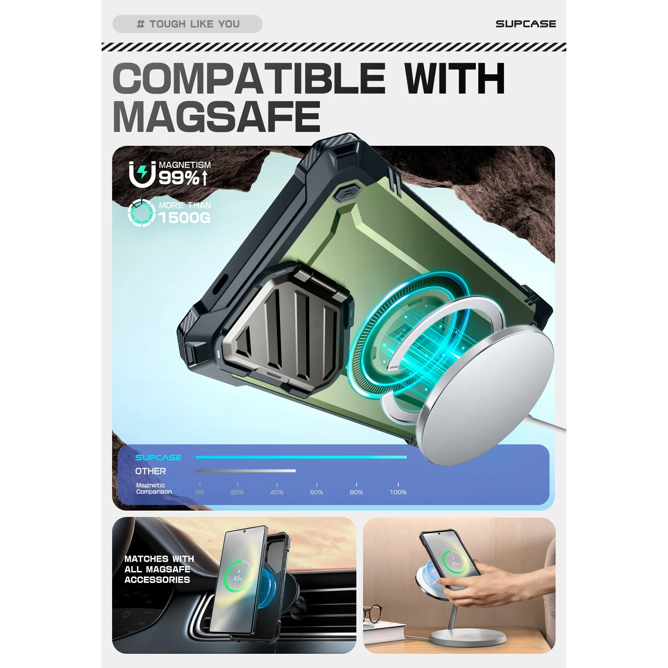 Clearance Price Galaxy S25 Ultra Unicorn Beetle MAG XT Bumper Case -Dark Green  Limited Availability!