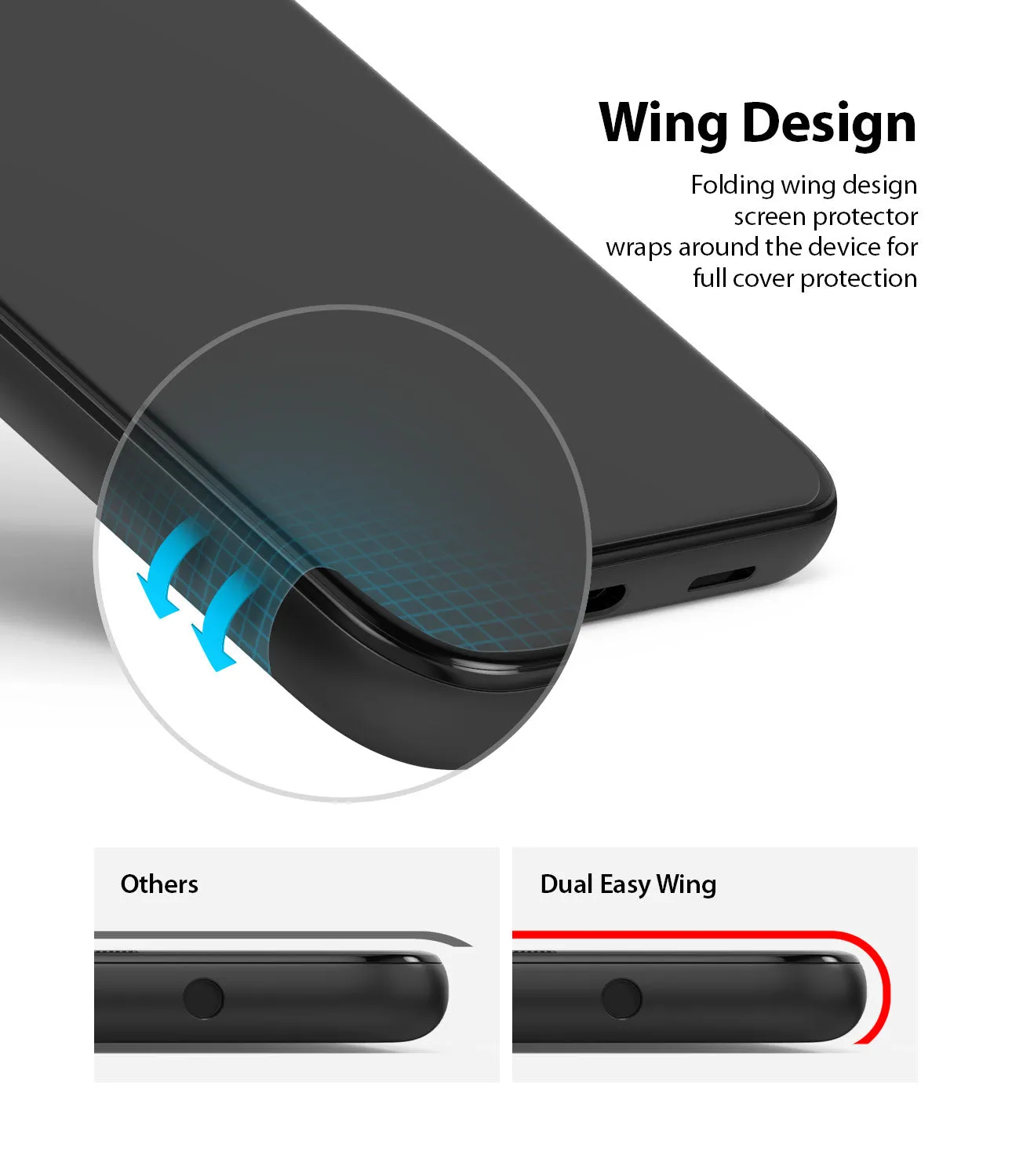 Clearance Price Google Pixel 4a 5G Screen Protector | Dual Easy Film  Last Few Pieces!