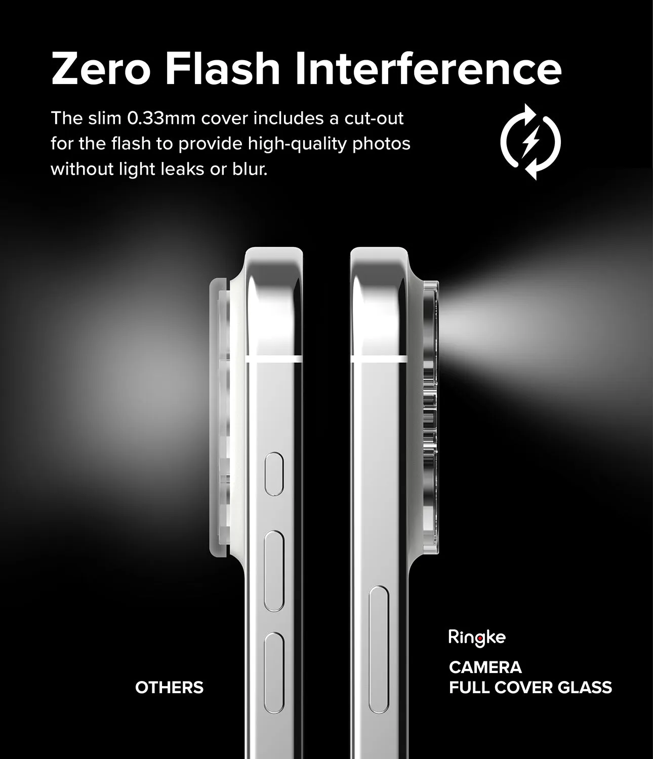 Clearance Price iPhone 15 Pro | Camera Protector Glass [2 Pack]  Last Chance!