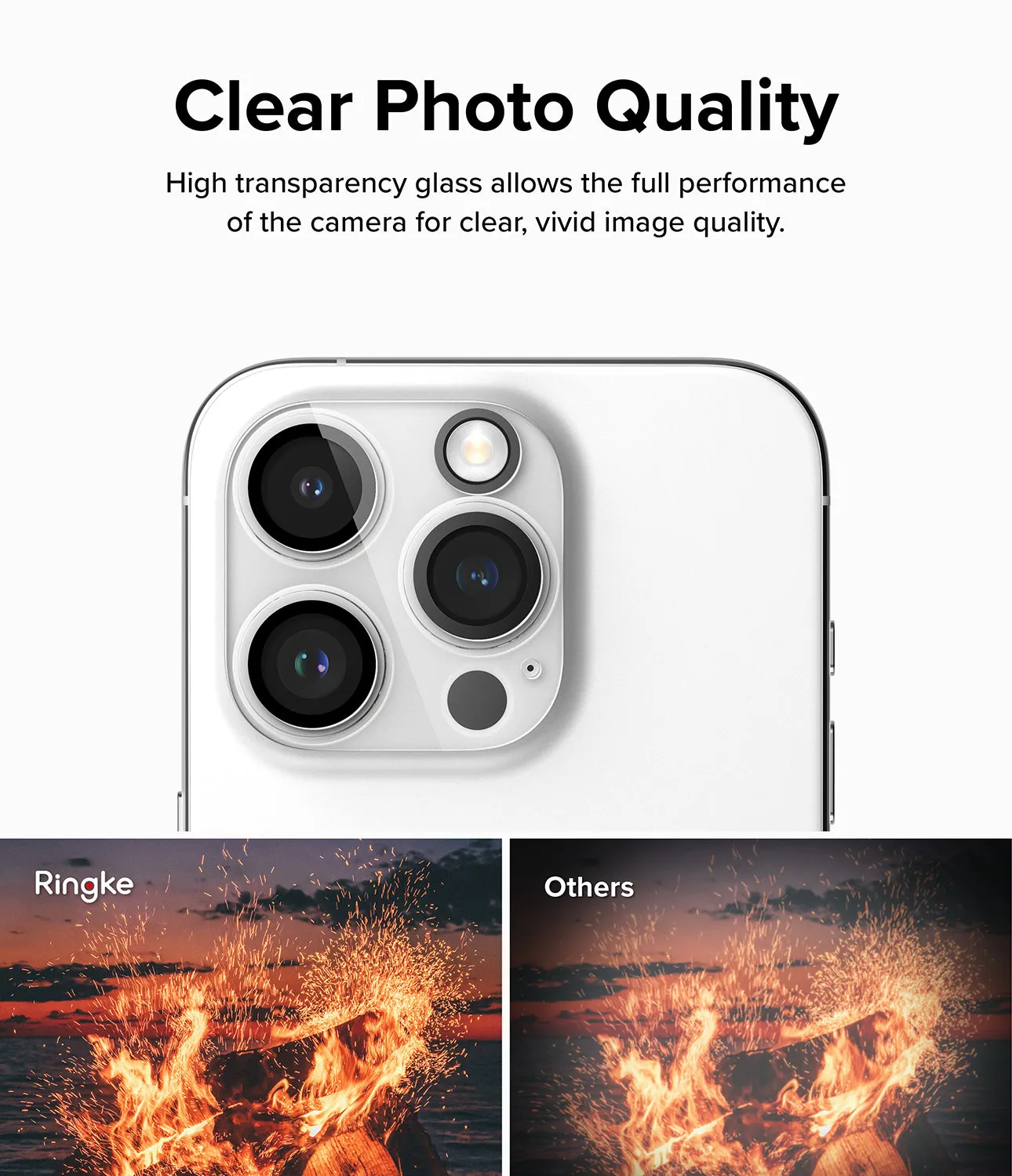 Clearance Price iPhone 15 Pro | Camera Protector Glass [2 Pack]  Last Chance!