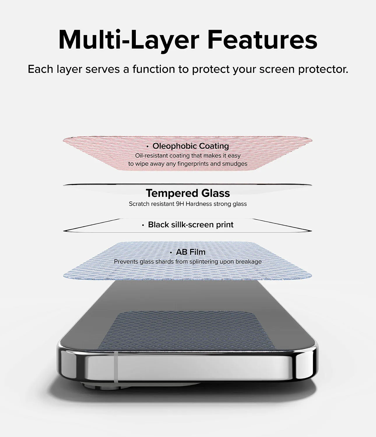 Clearance Price iPhone 15 Pro Screen Protector | Full Cover Glass  Limited Stock!
