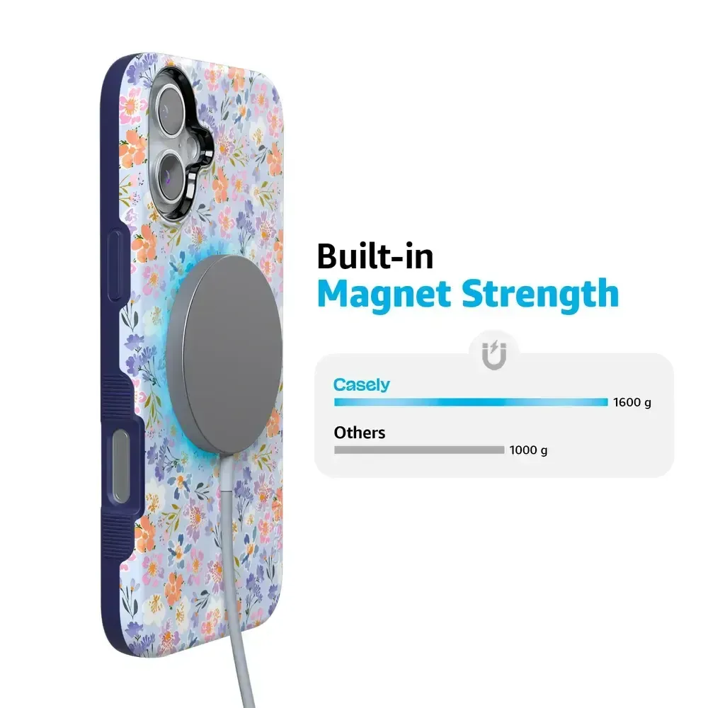 Clearance Price Poppy Meadows | Pastel Floral Case  Limited Stock!