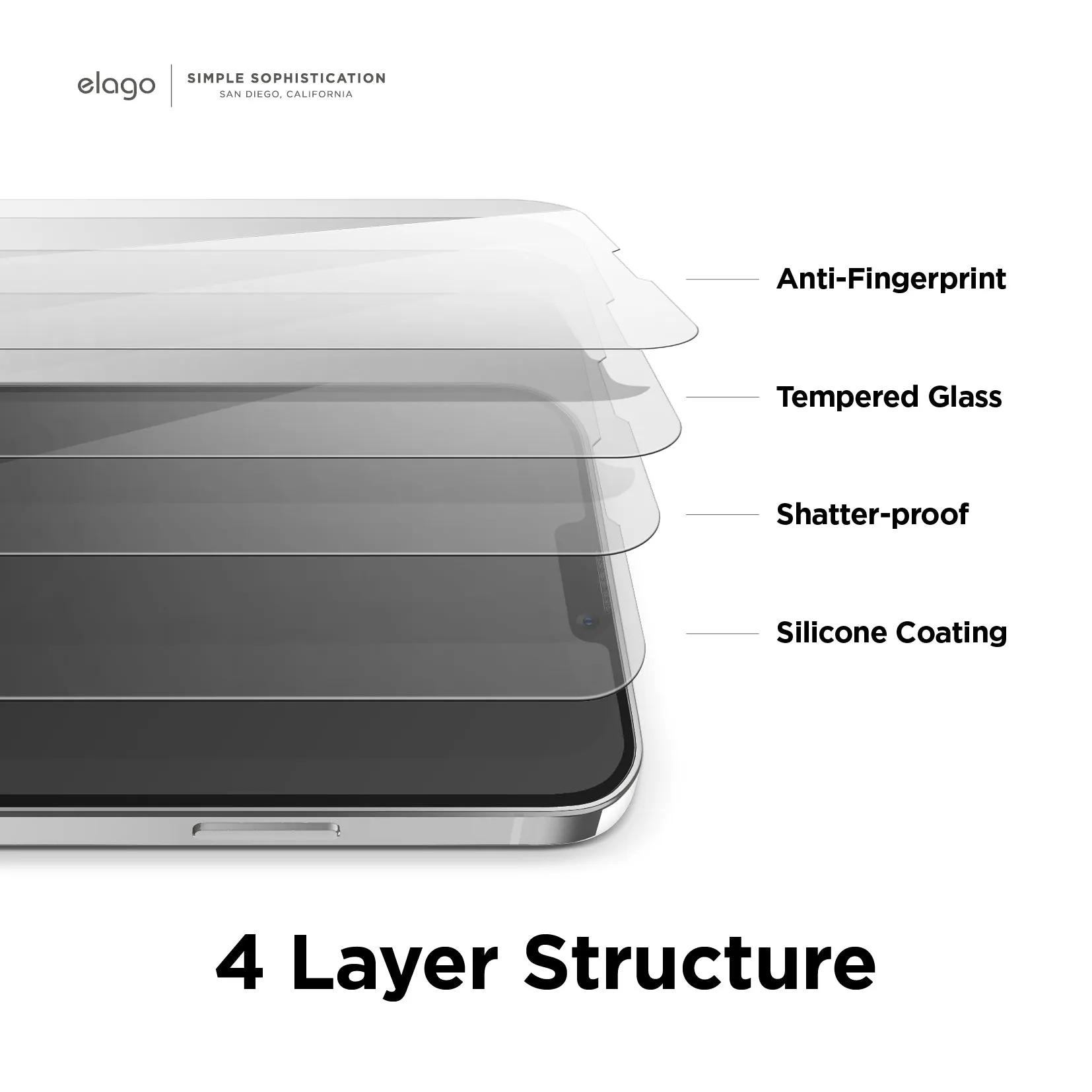 Clearance Price Screen Protector  Last Chance!