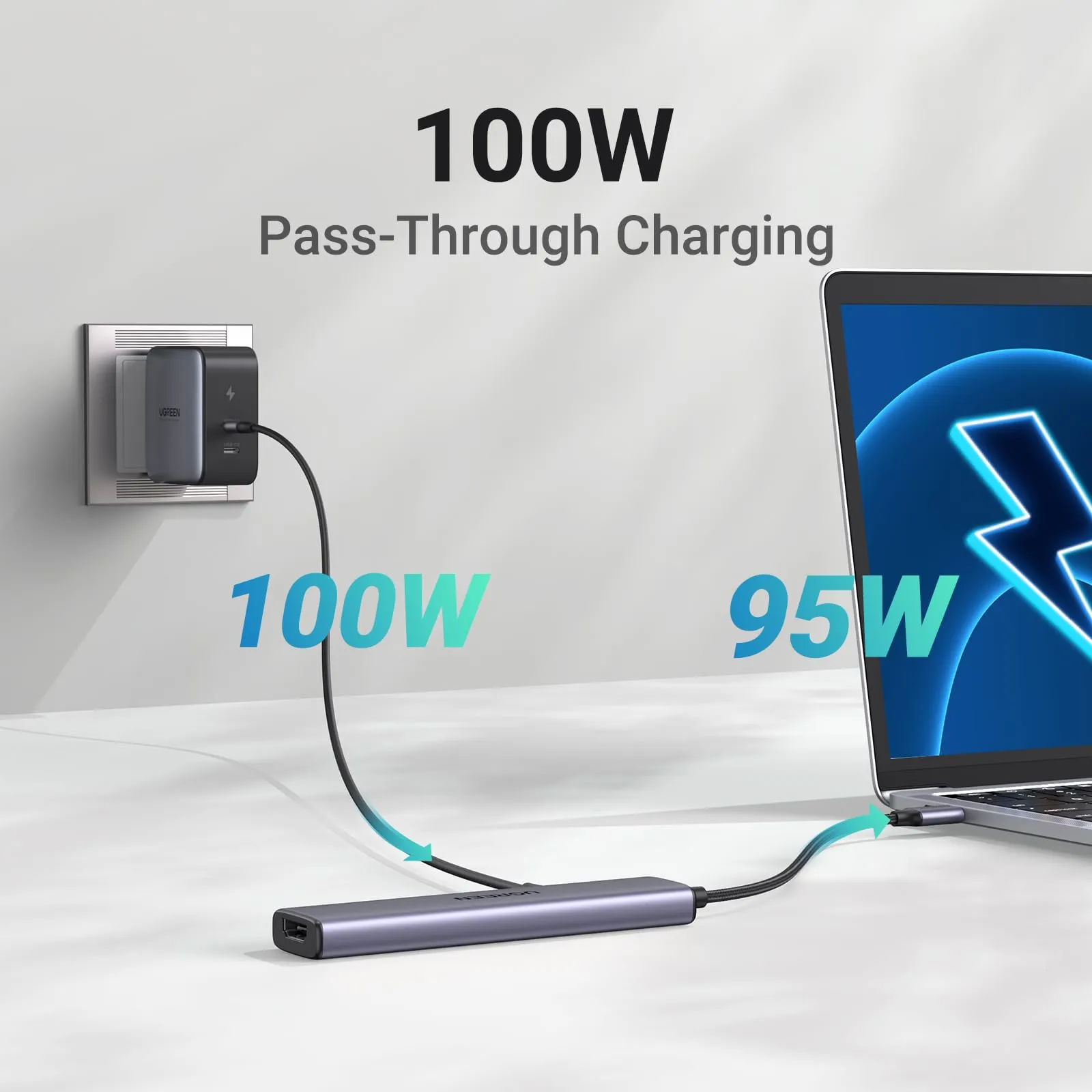 Clearance Price UGREEN Revodok 105 USB C Hub 5 in 1 Multiport Adapter 4K HDMI  Limited Stock!