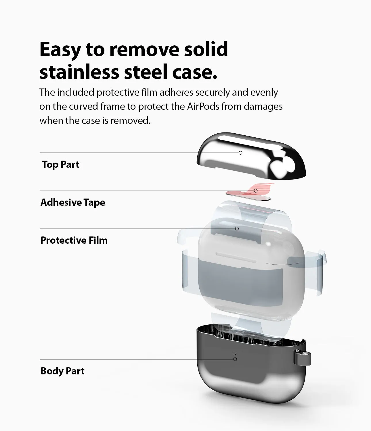 Customer Favorite AirPods Pro Case | Stainless Steel  Almost Sold Out!