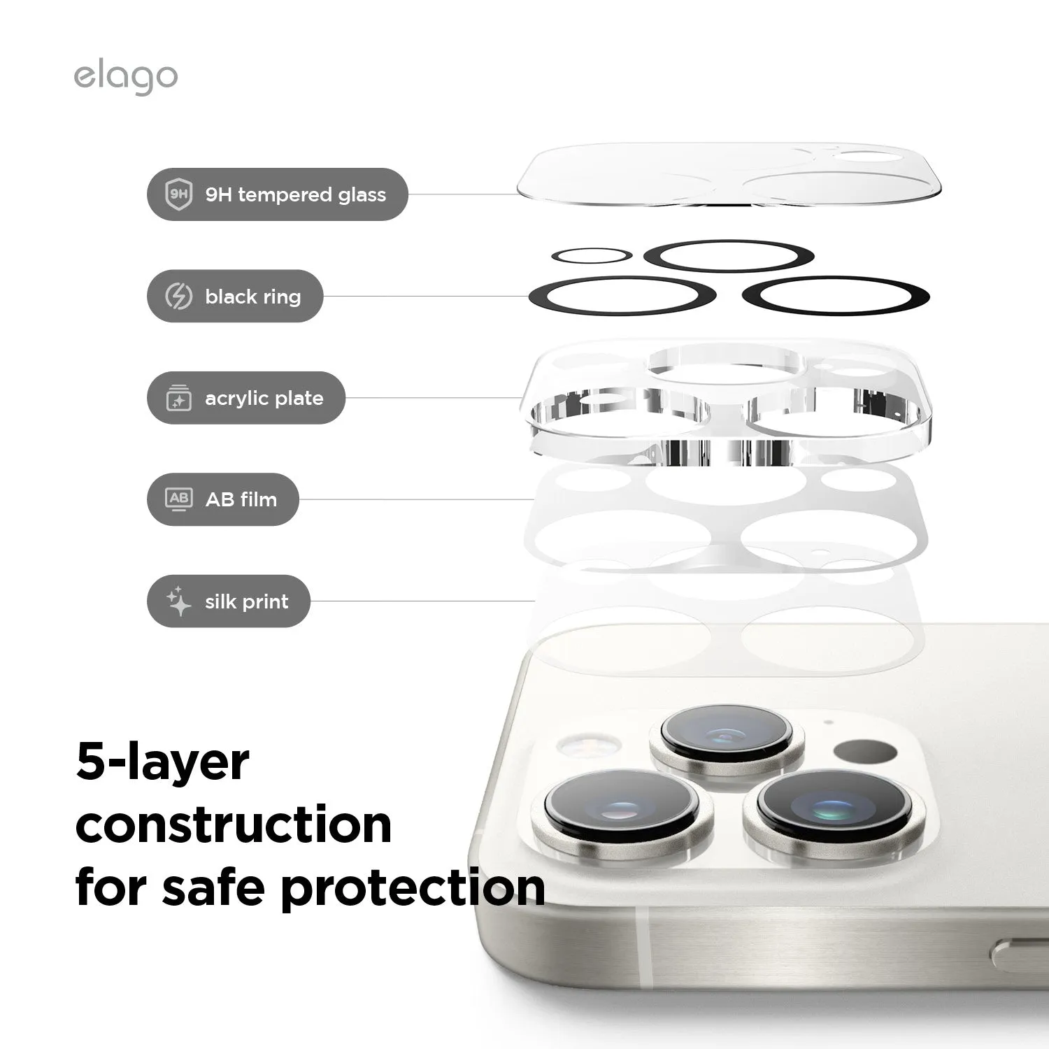 Customer Favorite Camera Protector [1 or 2 Pcs]  Almost Sold Out!