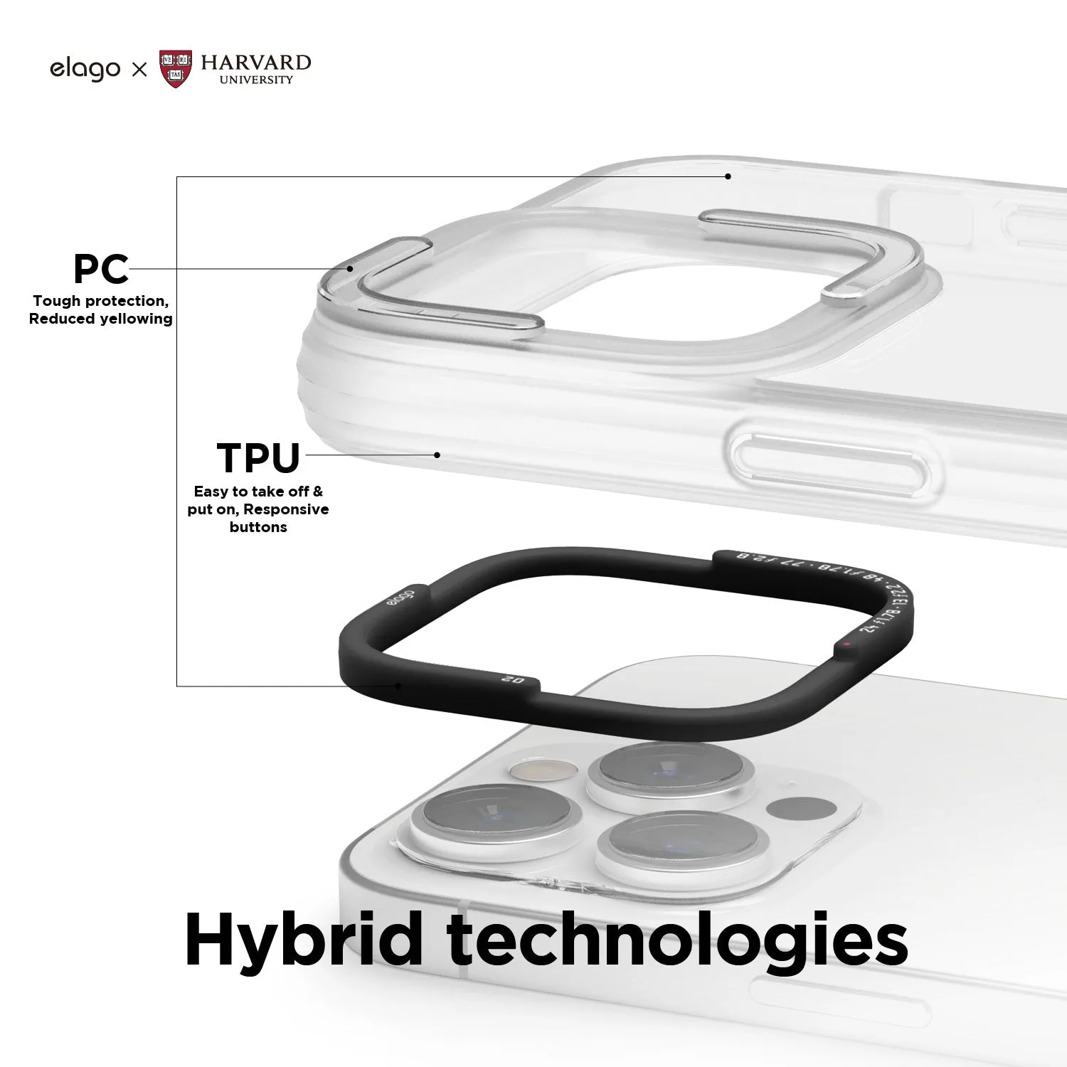 Customer Favorite elago X Harvard Case for iPhone 14 Pro Max  Almost Gone!