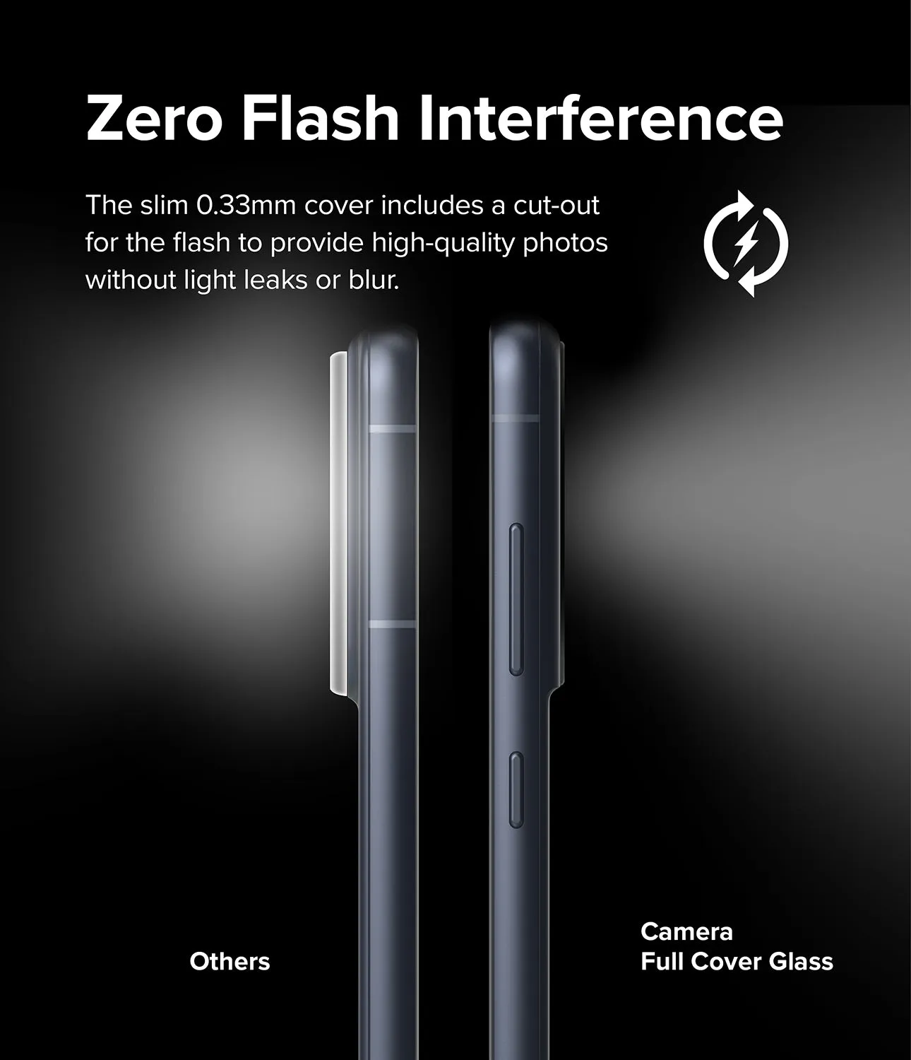 Customer Favorite Galaxy S21 FE | Camera Protector Glass [3 Pack]  Last Few Pieces!