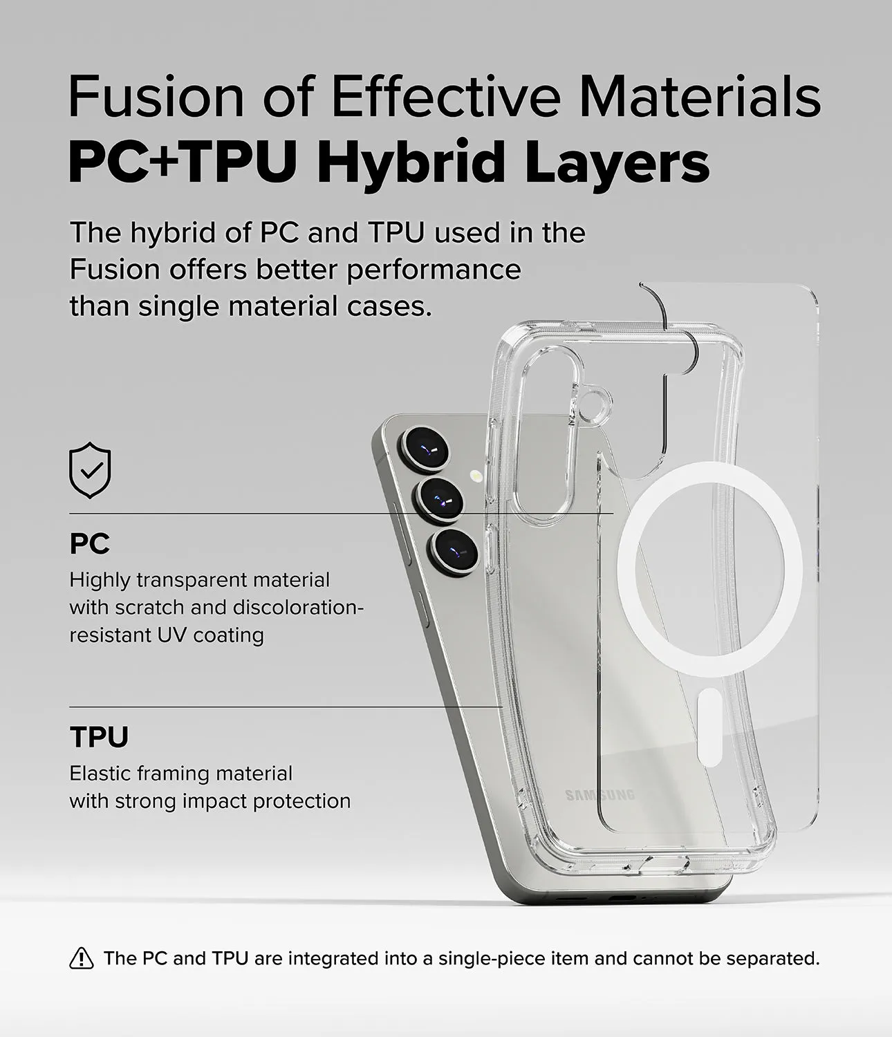 Customer Favorite Galaxy S25 Case | Fusion Magnetic  Limited Stock!