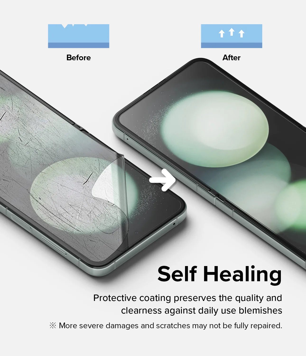 Customer Favorite Galaxy Z Flip 5 Screen Protector | Dual Easy Film [2 Pack]  Stylish & Comfortable