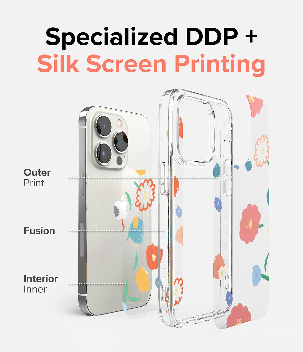 Customer Favorite iPhone 14 Pro Max Case | Fusion Design  Last Few Pieces!