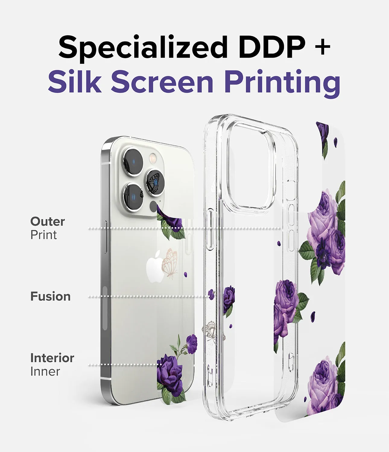 Customer Favorite iPhone 14 Pro Max Case | Fusion Design  Last Few Pieces!