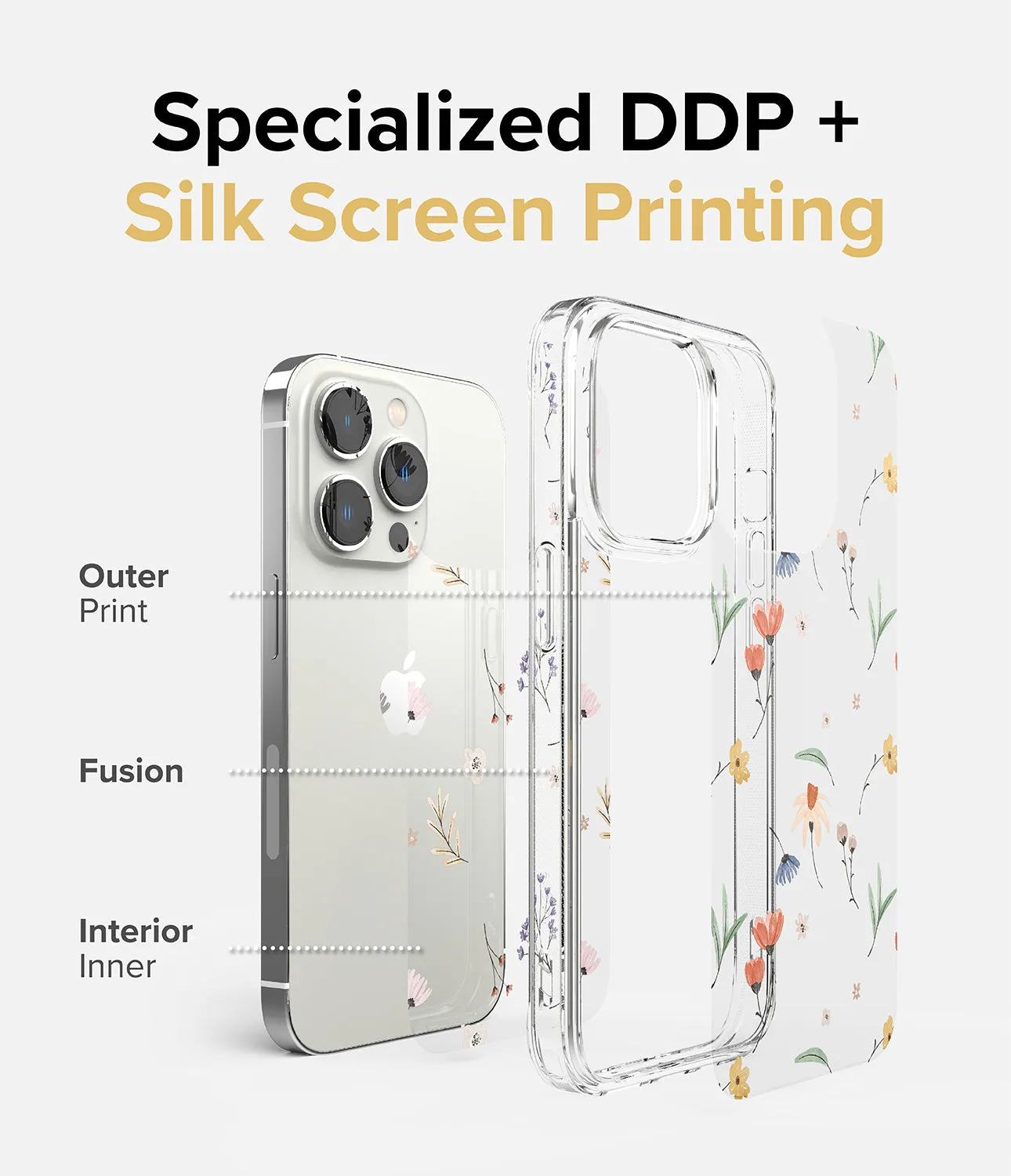 Customer Favorite iPhone 14 Pro Max Case | Fusion Design  Last Few Pieces!