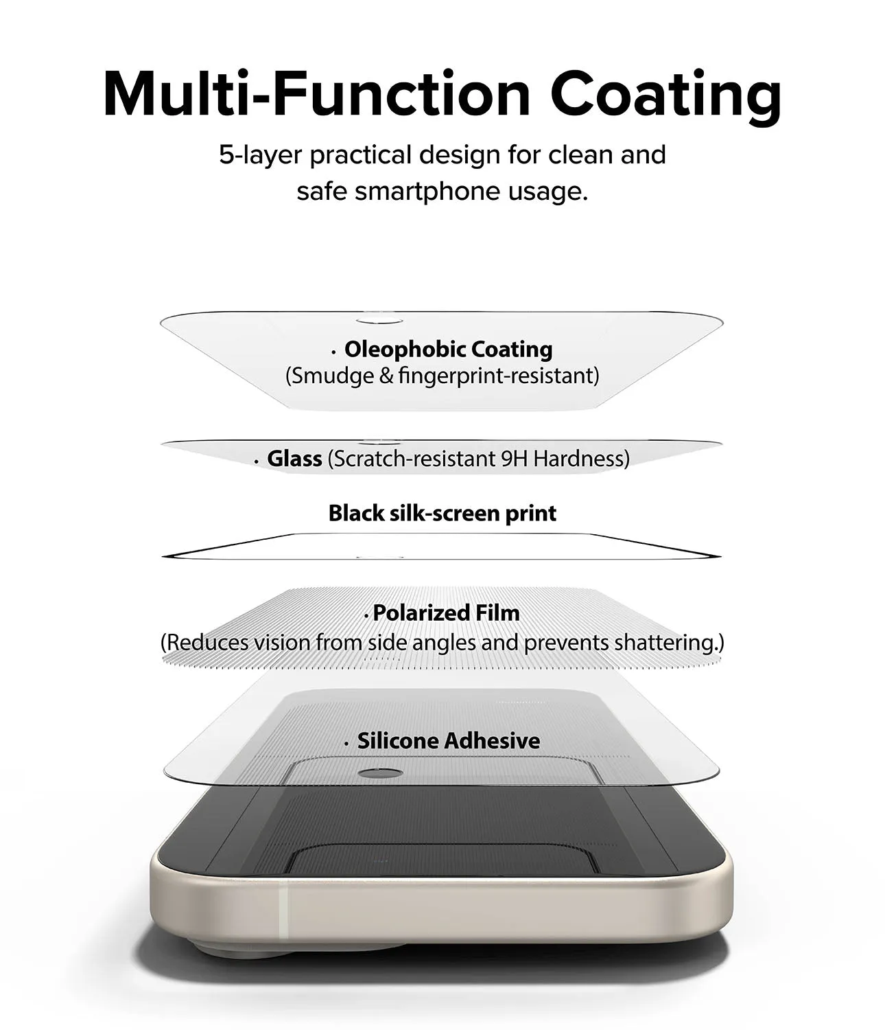 Customer Favorite iPhone 15 Screen Protector | Privacy Glass  Stylish & Comfortable