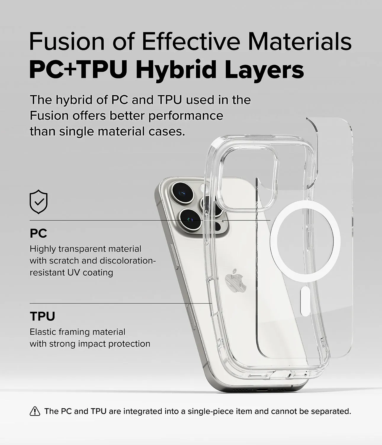 Customer Favorite iPhone 16 Pro Max Combo | Folio Wallet Magnetic   Fusion Magnetic  Almost Gone!
