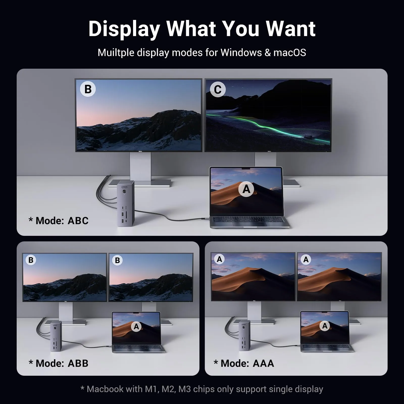 Customer Favorite UGREEN Revodok Max 213 Thunderbolt 13-in-1 Docking Station  Limited Availability!