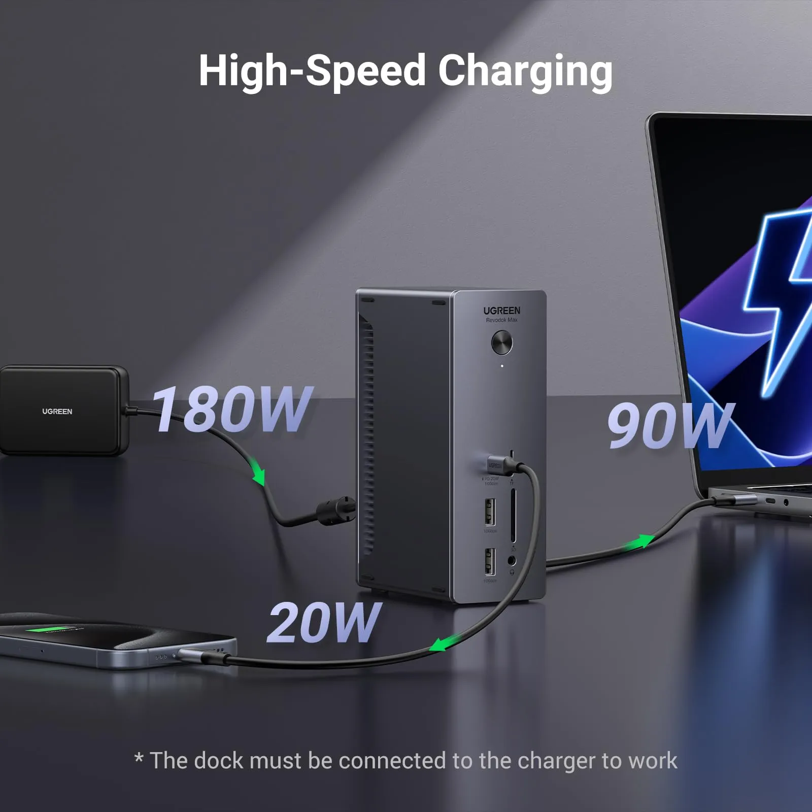 Customer Favorite UGREEN Revodok Max 213 Thunderbolt 13-in-1 Docking Station  Limited Availability!