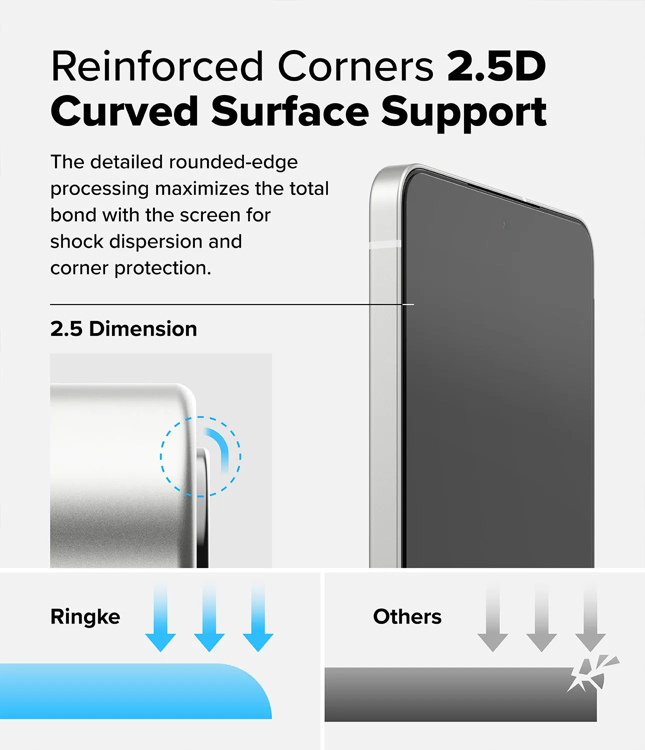 Doorbuster Galaxy S25 Edge Screen Protector | Easy Slide Tempered Glass  Last Few Pieces!