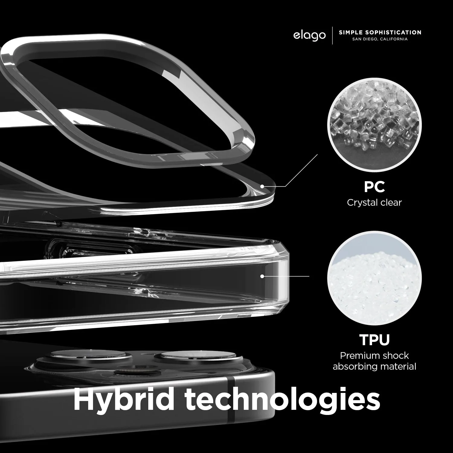 Doorbuster Hybrid Clear Case for iPhone 13  Limited Release!