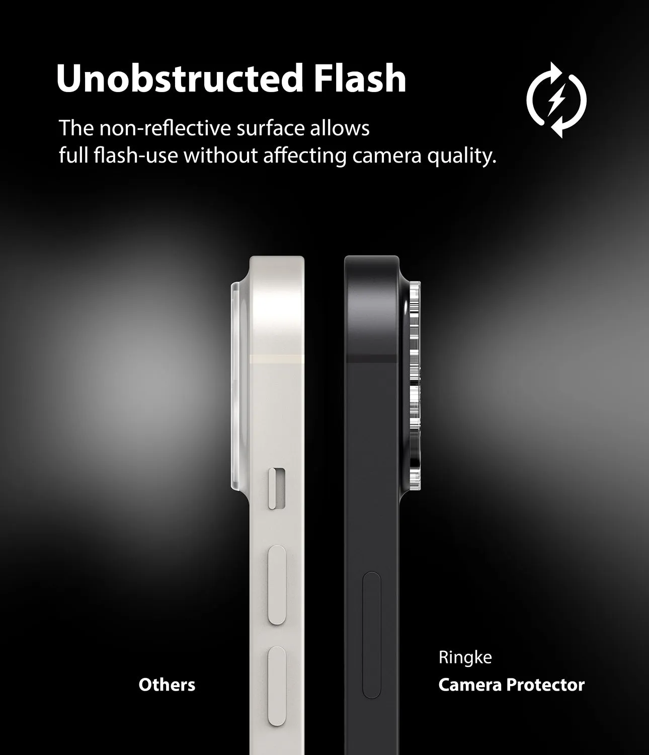 Doorbuster iPhone 13 Mini / 13 | Camera Protector Glass [3 Pack]  Limited Release!