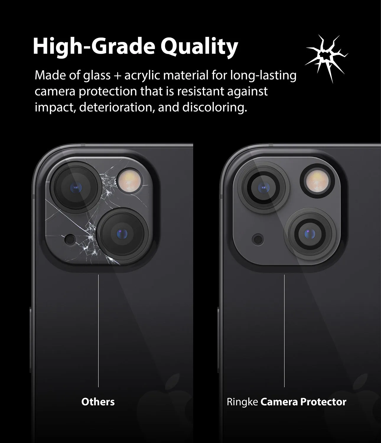 Doorbuster iPhone 13 Mini / 13 | Camera Protector Glass [3 Pack]  Limited Release!