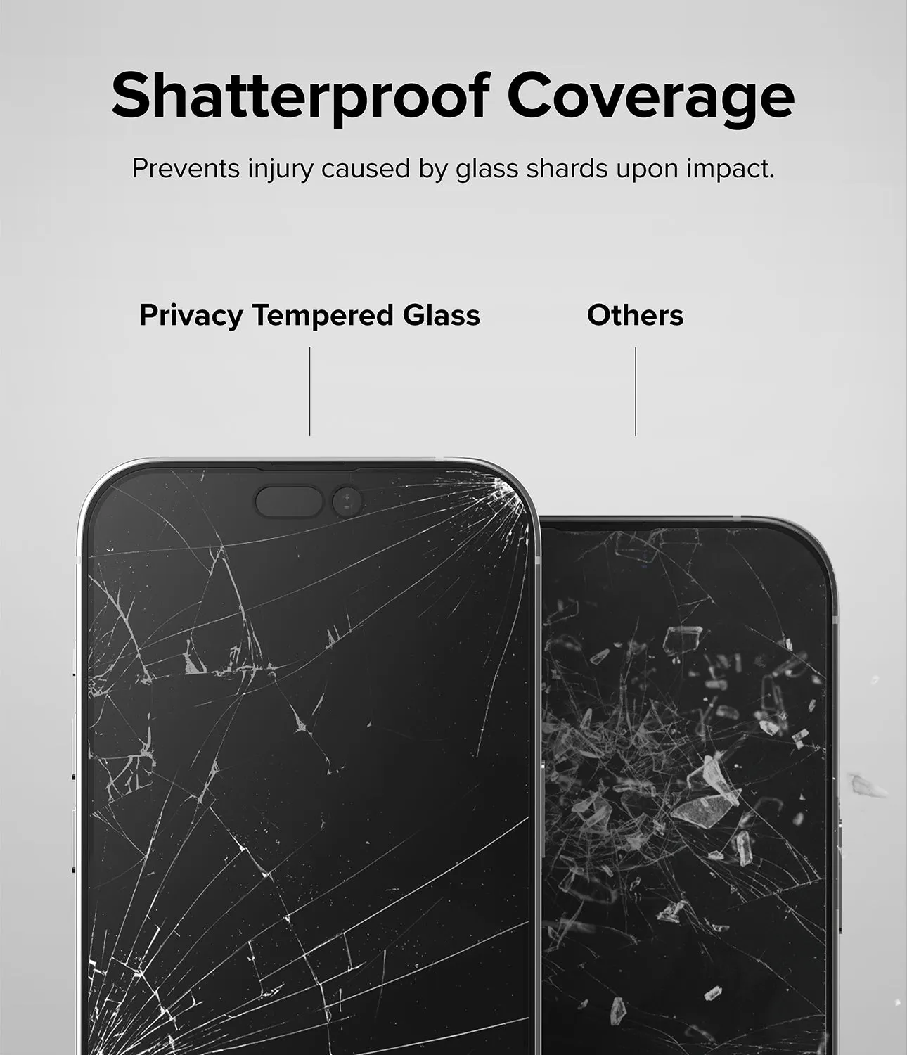 Doorbuster iPhone 14 Pro Max Screen Protector | Privacy Glass  Today Only!