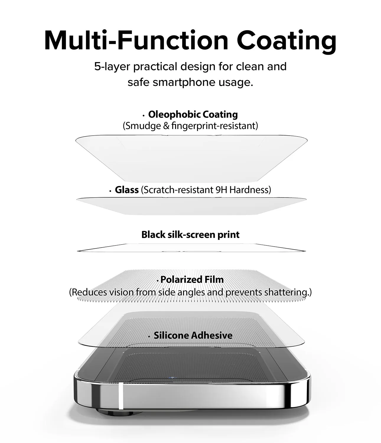 Doorbuster iPhone 14 Pro Max Screen Protector | Privacy Glass  Today Only!