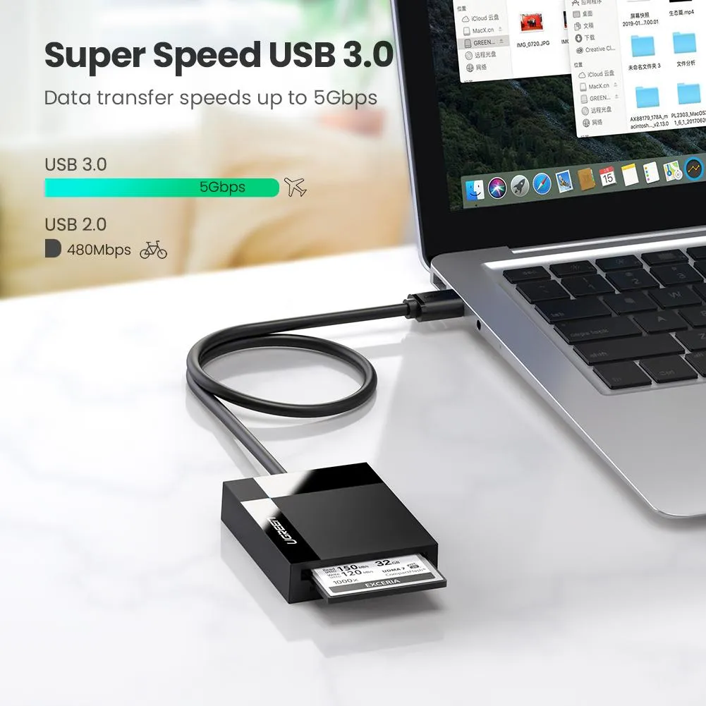 Doorbuster UGREEN 4-in-1 USB 3.0 SD/TF Card Reader  Going Fast!