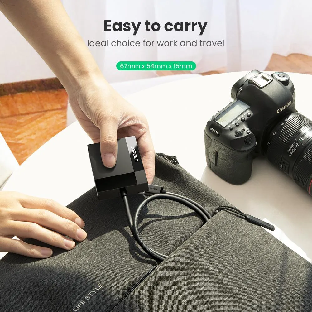 Doorbuster UGREEN 4-in-1 USB 3.0 SD/TF Card Reader  Going Fast!