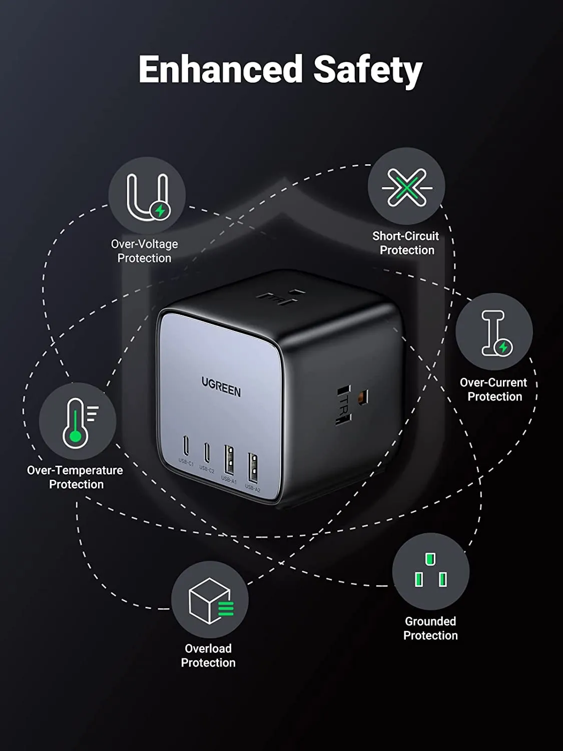 Doorbuster UGREEN 65W USB C GaN Charging Station-7 Ports Desktop Charger  Almost Gone!