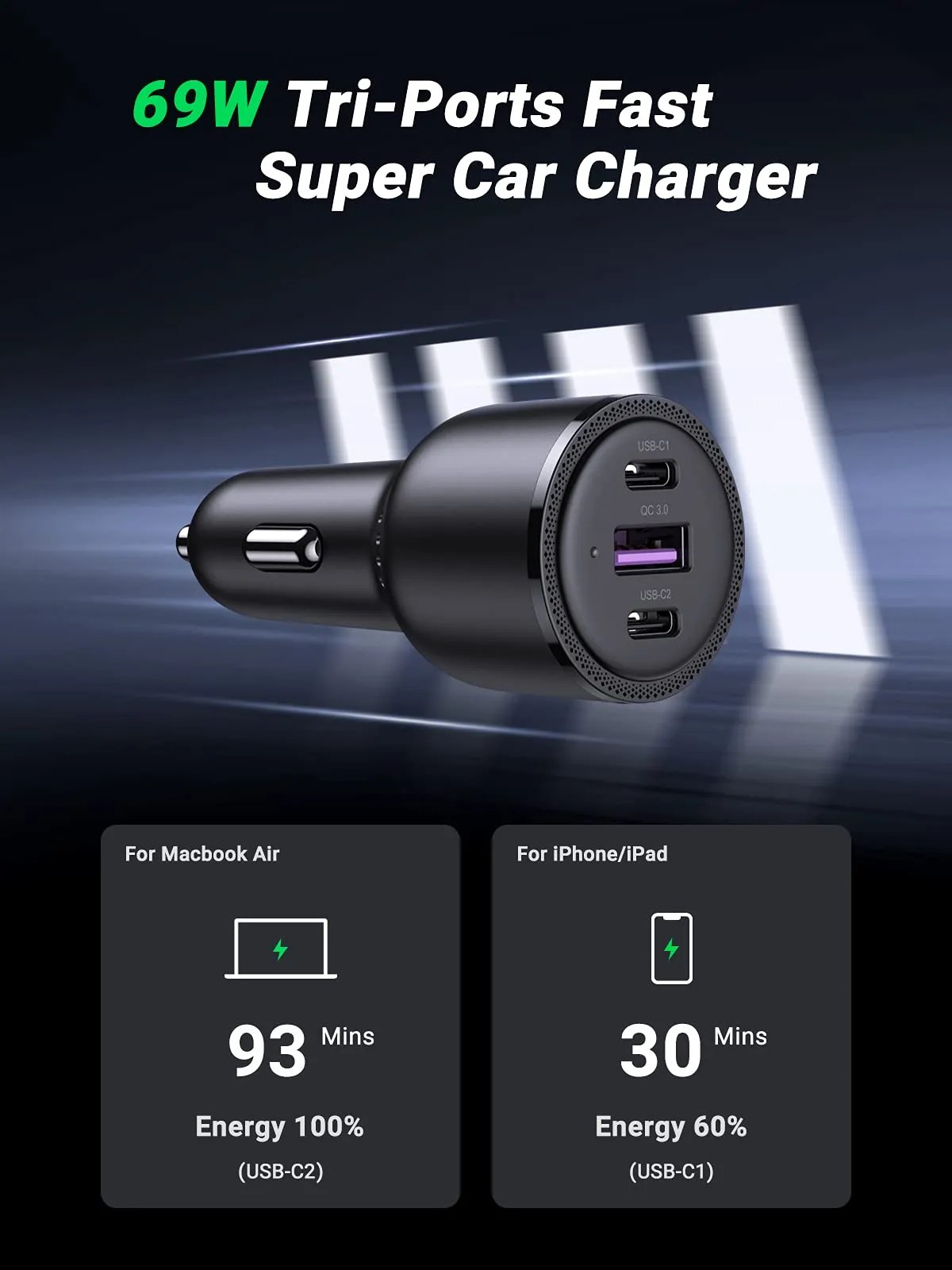 Doorbuster UGREEN 69W USB C Car Charger Bundle  Ends Soon!