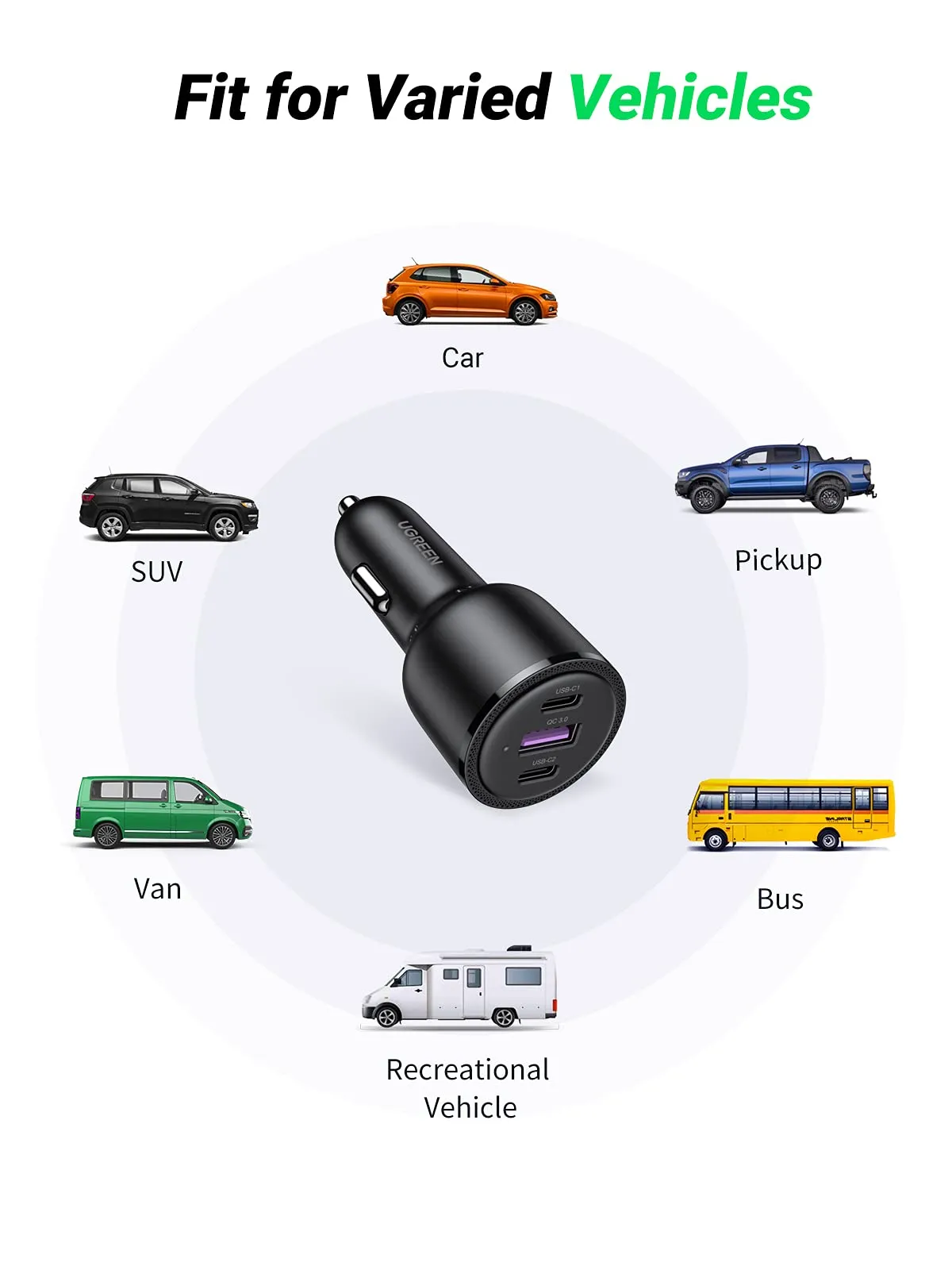 Doorbuster UGREEN 69W USB C Car Charger Bundle  Ends Soon!