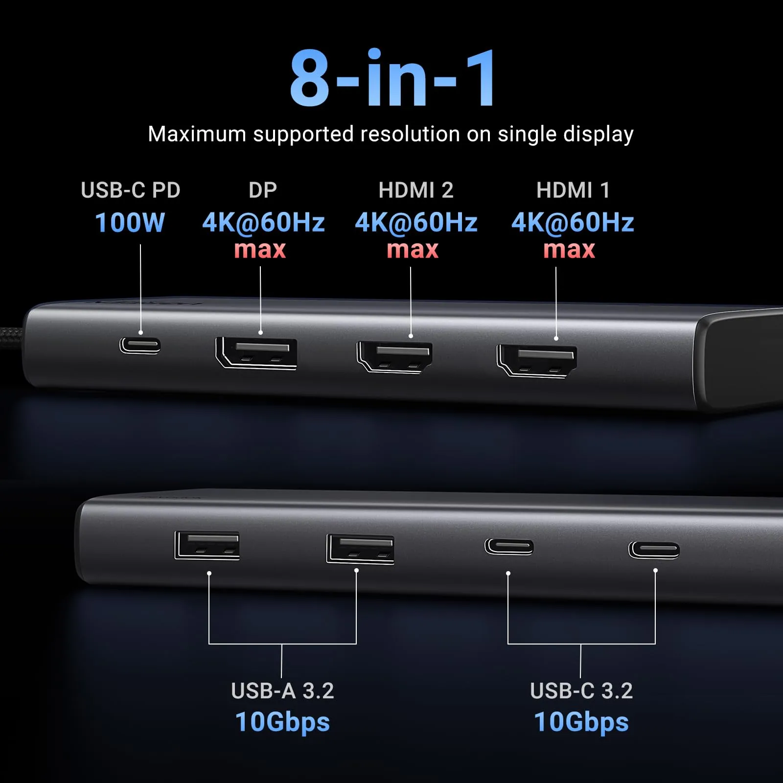 Doorbuster UGREEN 8 in 1 USB C Docking Station with Dual Monitor  Ends Soon!