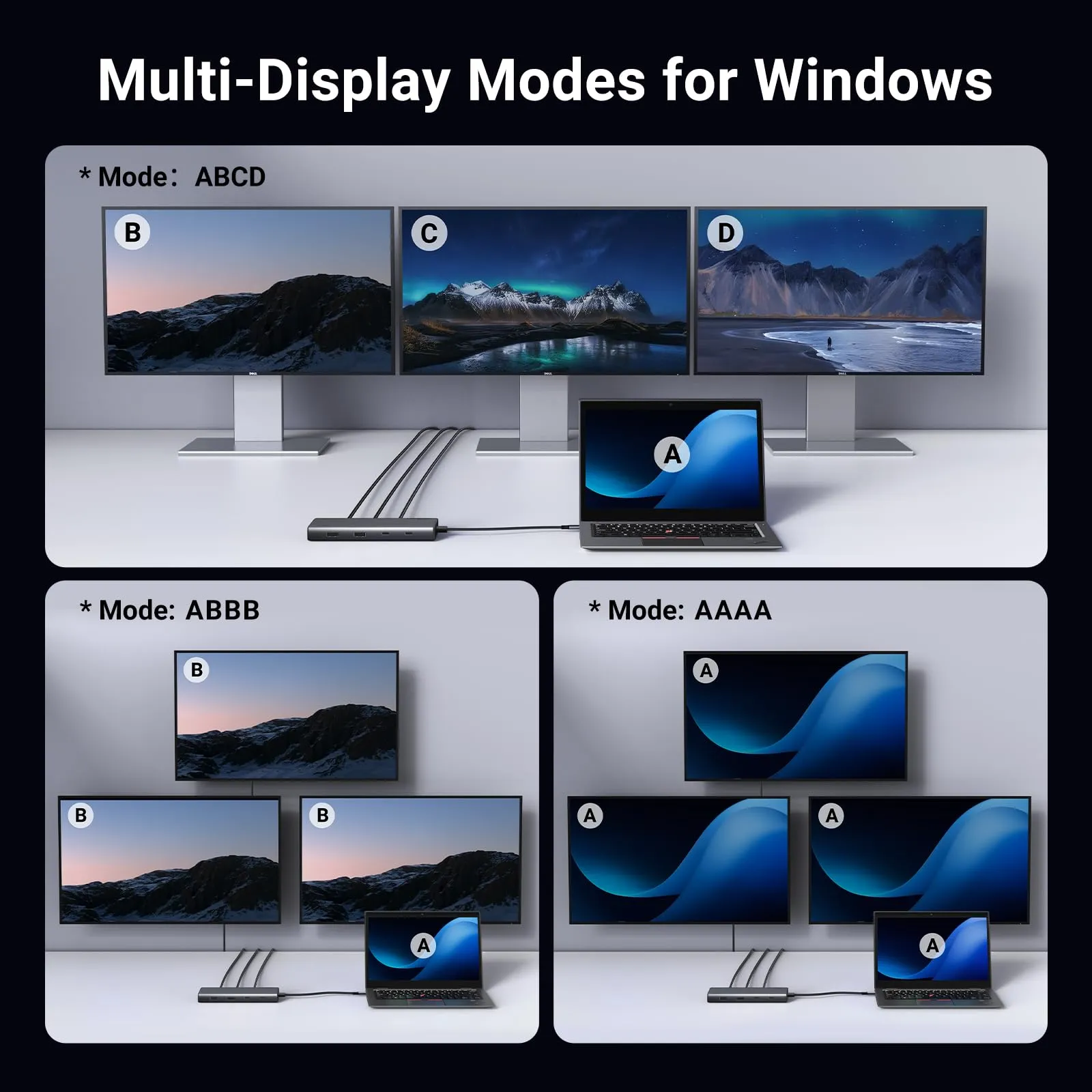 Doorbuster UGREEN 8 in 1 USB C Docking Station with Dual Monitor  Ends Soon!