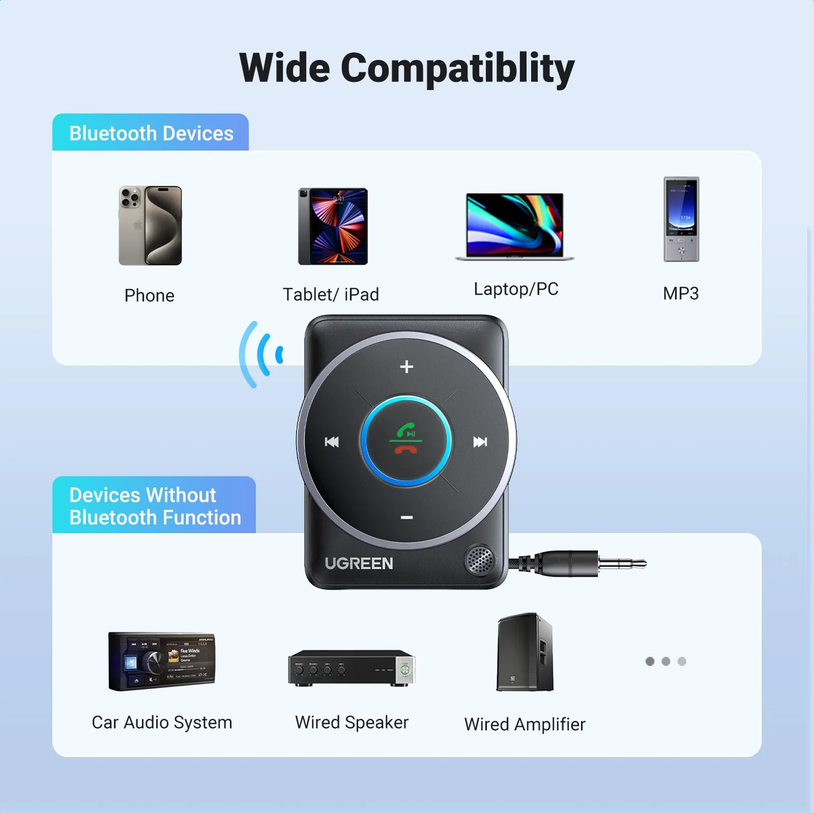 Doorbuster UGREEN Aux Bluetooth 5.4 Adapter For Car (2024 Latest)  Dont Miss Out!