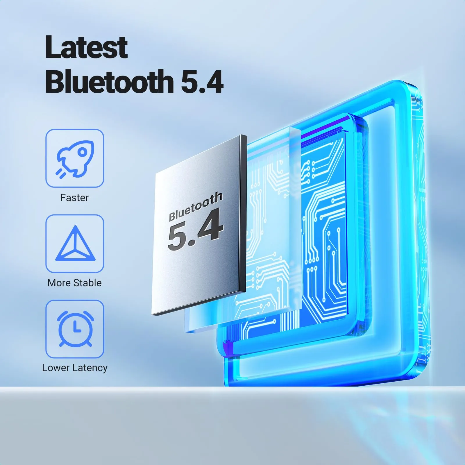 Doorbuster UGREEN Aux Bluetooth 5.4 Adapter For Car (2024 Latest)  Dont Miss Out!
