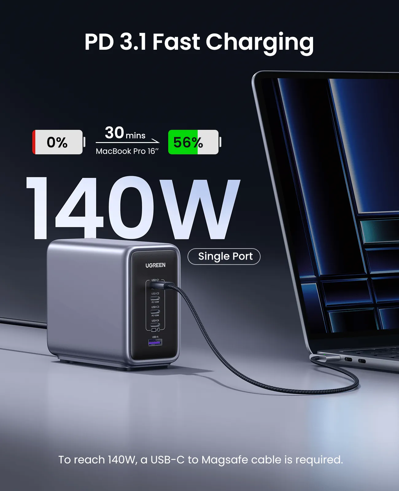 Doorbuster UGREEN Nexode 300W USB C GaN Charger-5 Ports Desktop Charger  Stylish & Comfortable