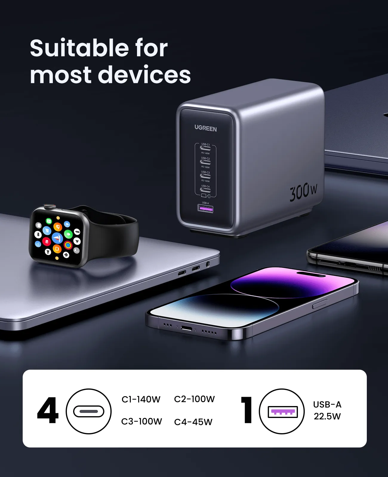 Doorbuster UGREEN Nexode 300W USB C GaN Charger-5 Ports Desktop Charger  Stylish & Comfortable