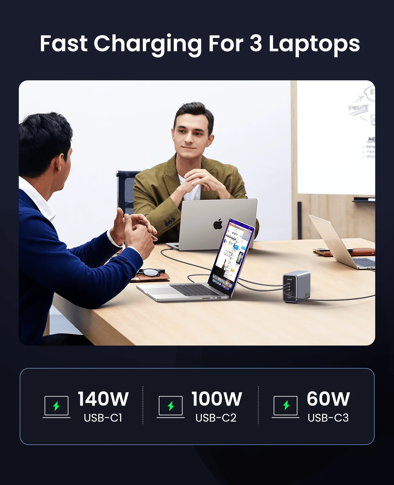 Doorbuster UGREEN Nexode 300W USB C GaN Charger-5 Ports Desktop Charger  Stylish & Comfortable