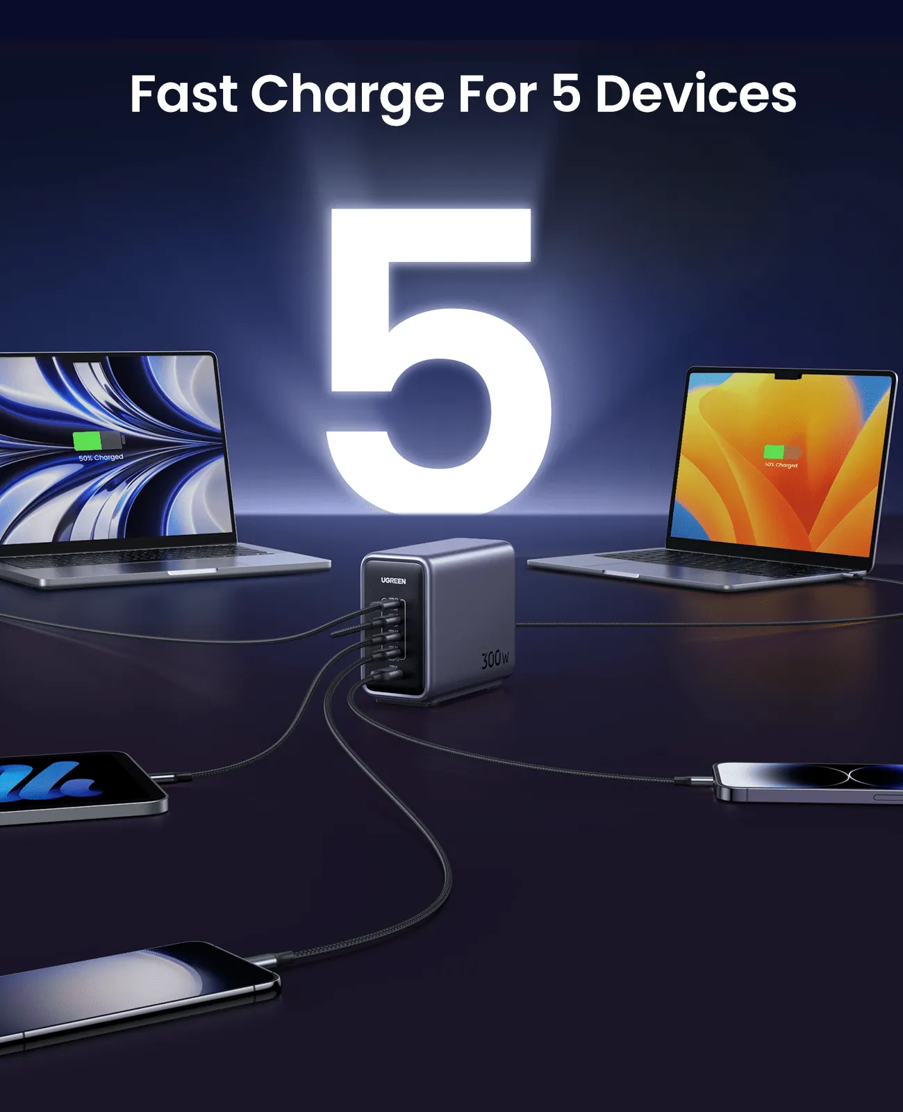 Doorbuster UGREEN Nexode 300W USB C GaN Charger-5 Ports Desktop Charger  Stylish & Comfortable