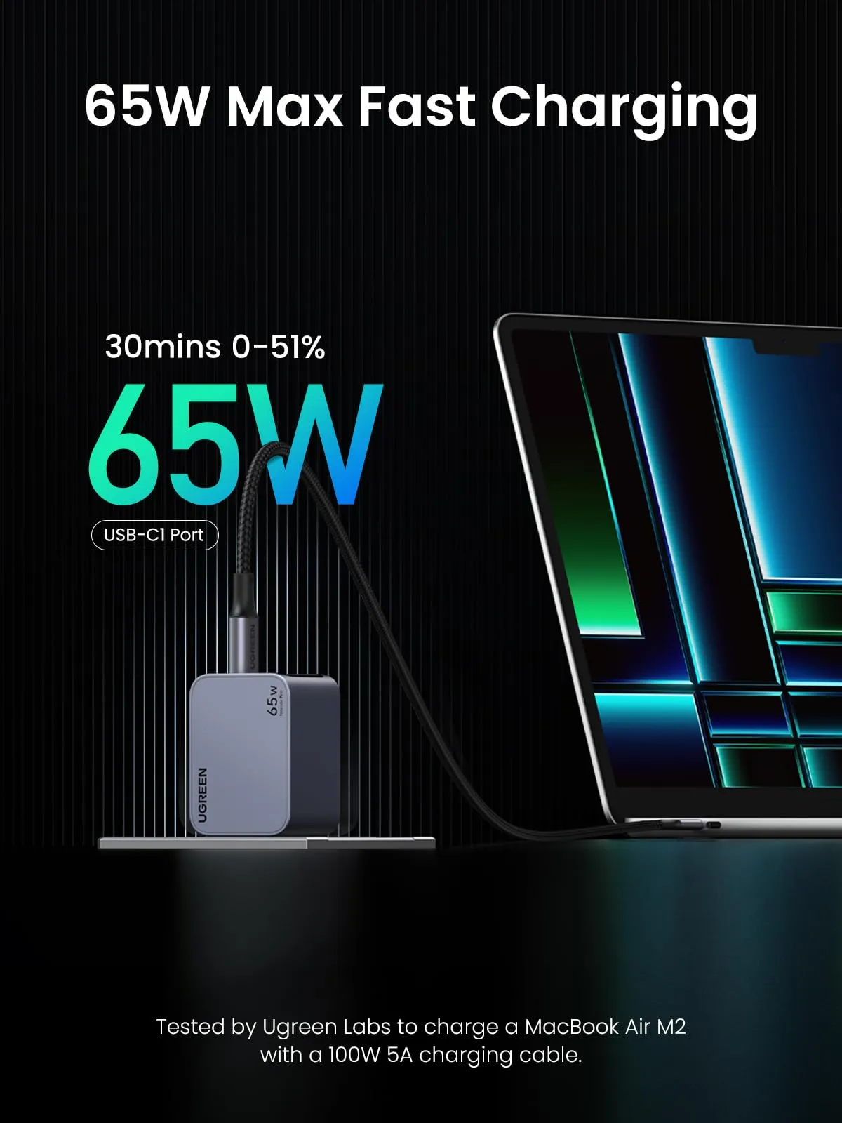 Doorbuster UGREEN Nexode Pro 65W 3-Port GaN Fast iPhone Charger  Today Only!