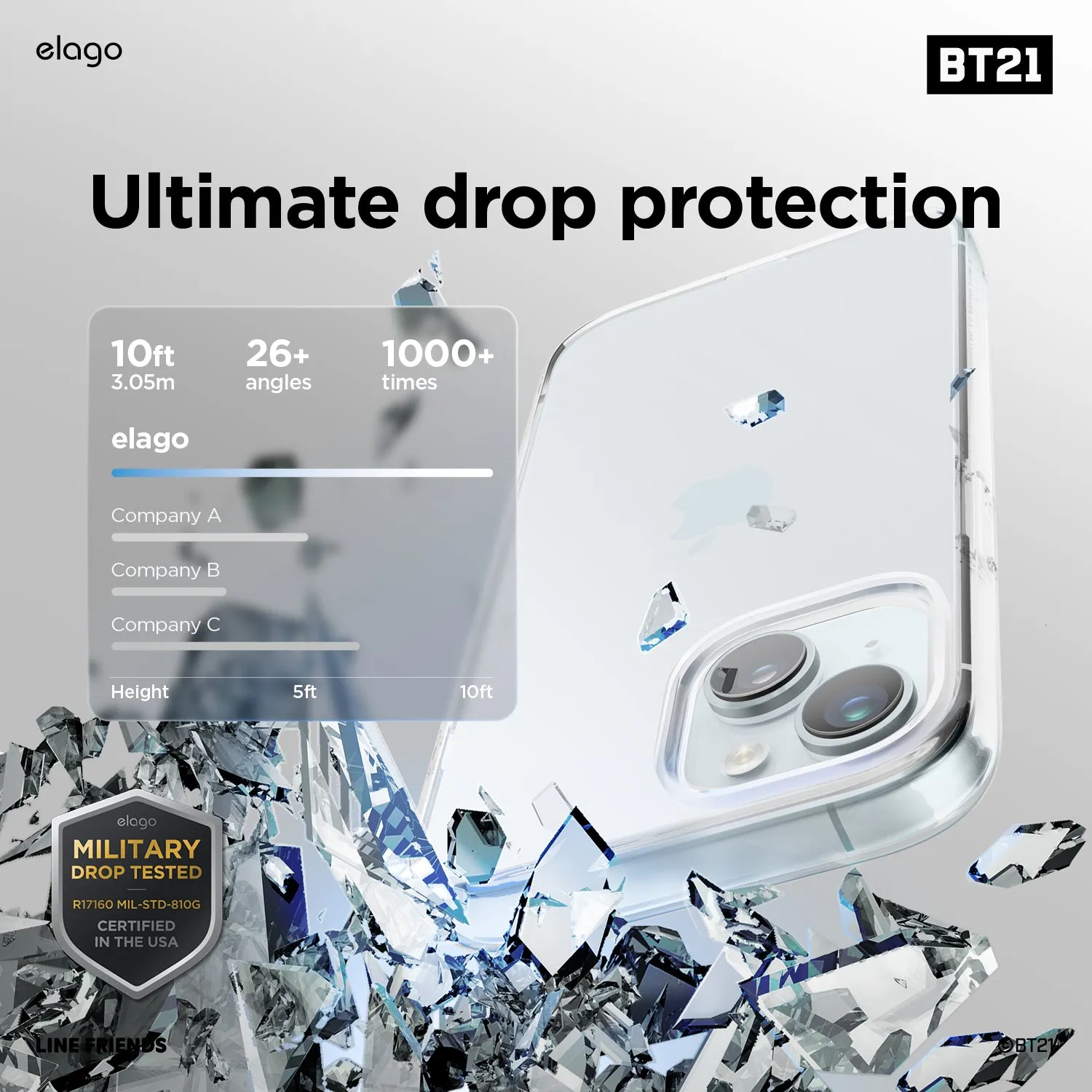 Editors Choice BT21 | elago Hope in Love Hybrid Case for iPhone 15  Going Fast!