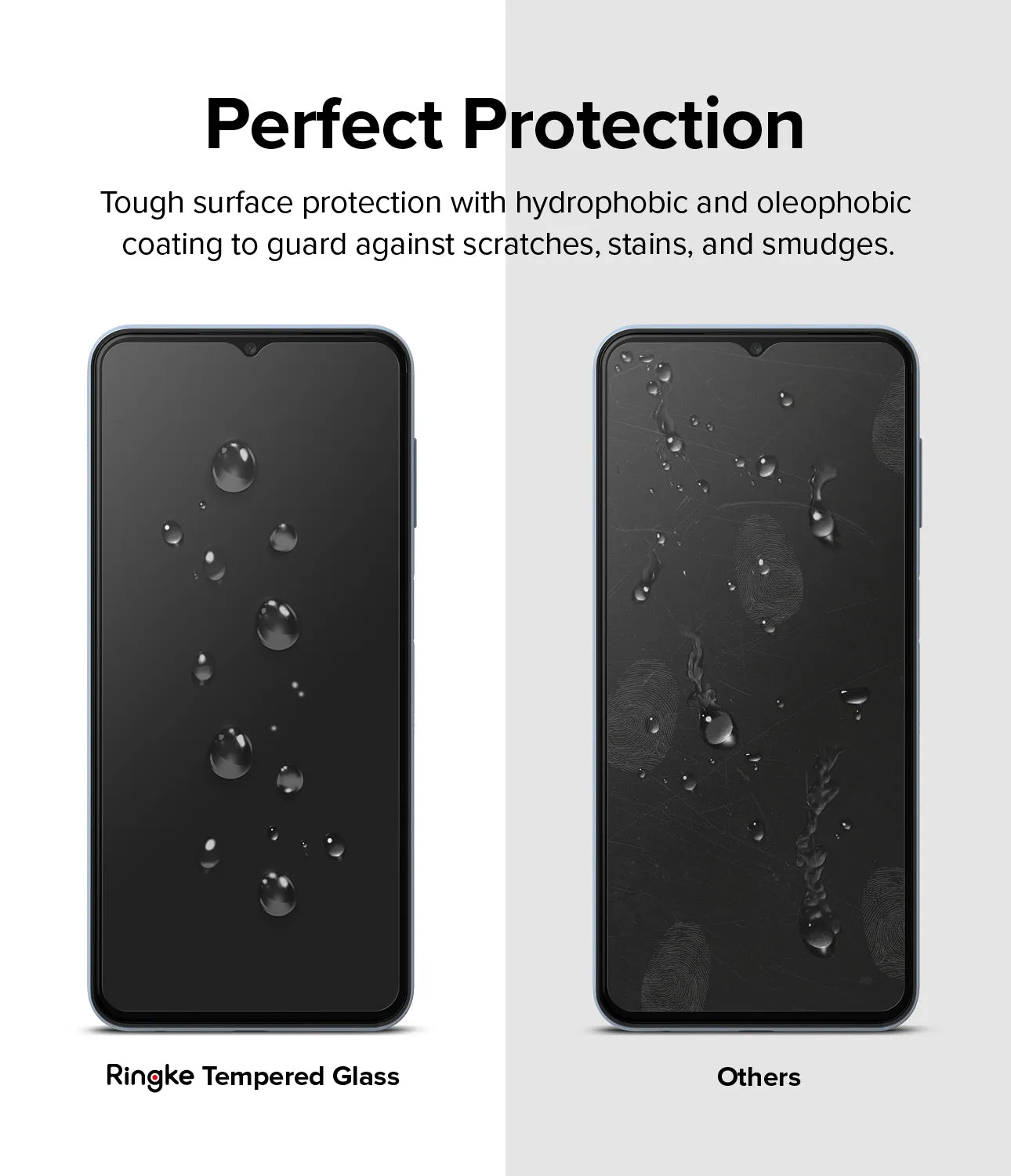 Editors Choice Galaxy A13 4G(LTE) / A13 5G Screen Protector [2P] | Invisible Defender  Dont Miss Out!