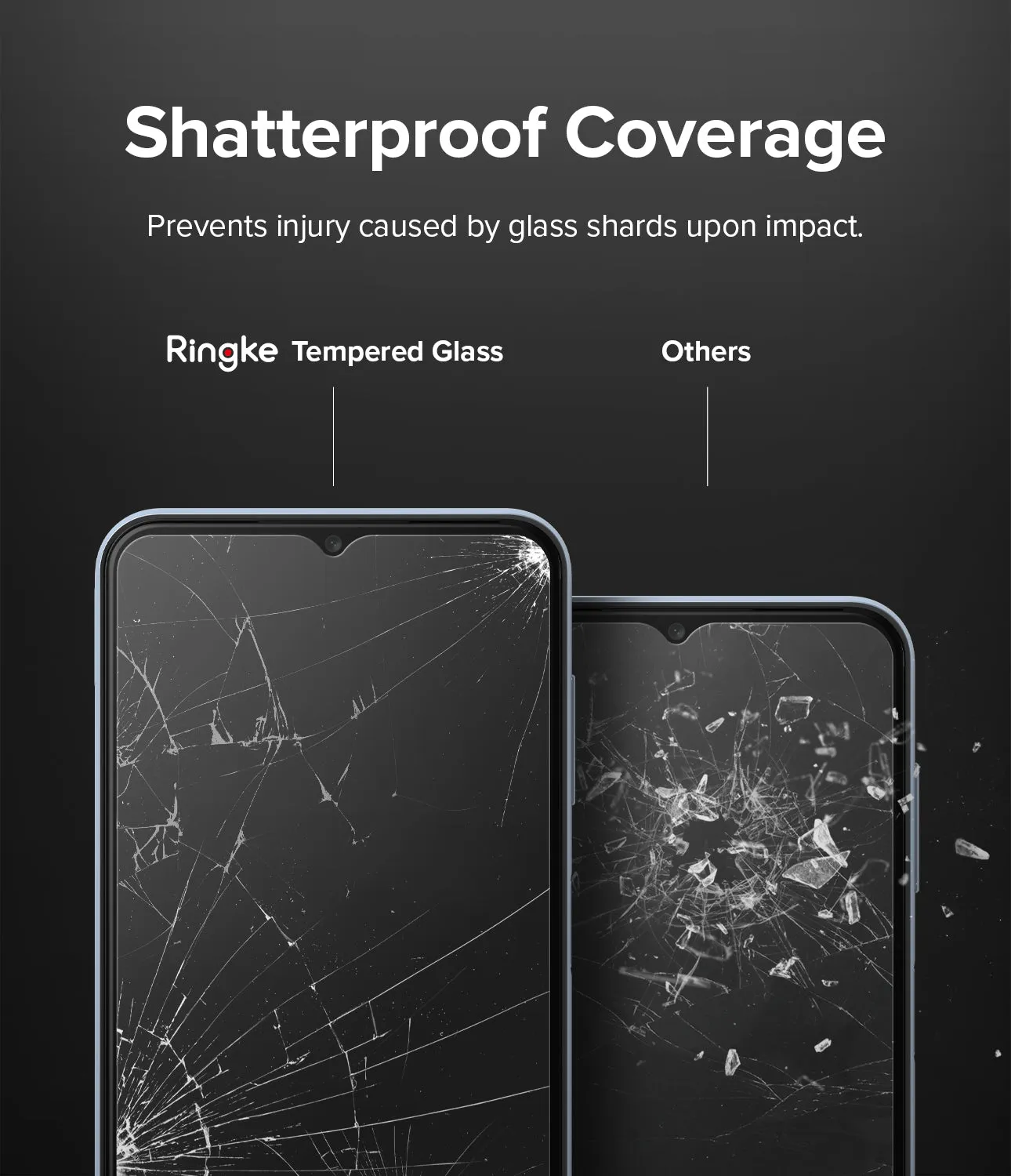 Editors Choice Galaxy A13 4G(LTE) / A13 5G Screen Protector [2P] | Invisible Defender  Dont Miss Out!