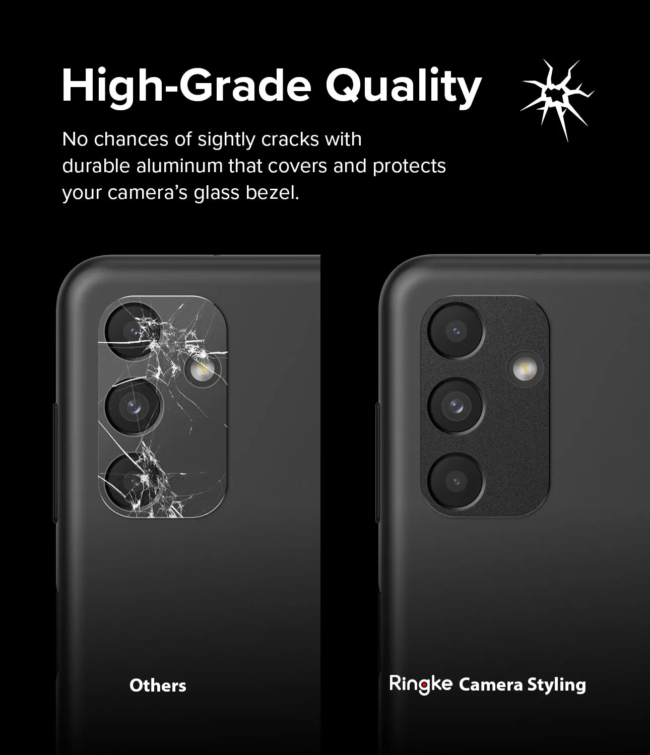 Editors Choice Galaxy A13 5G | Camera Styling  Dont Miss Out!